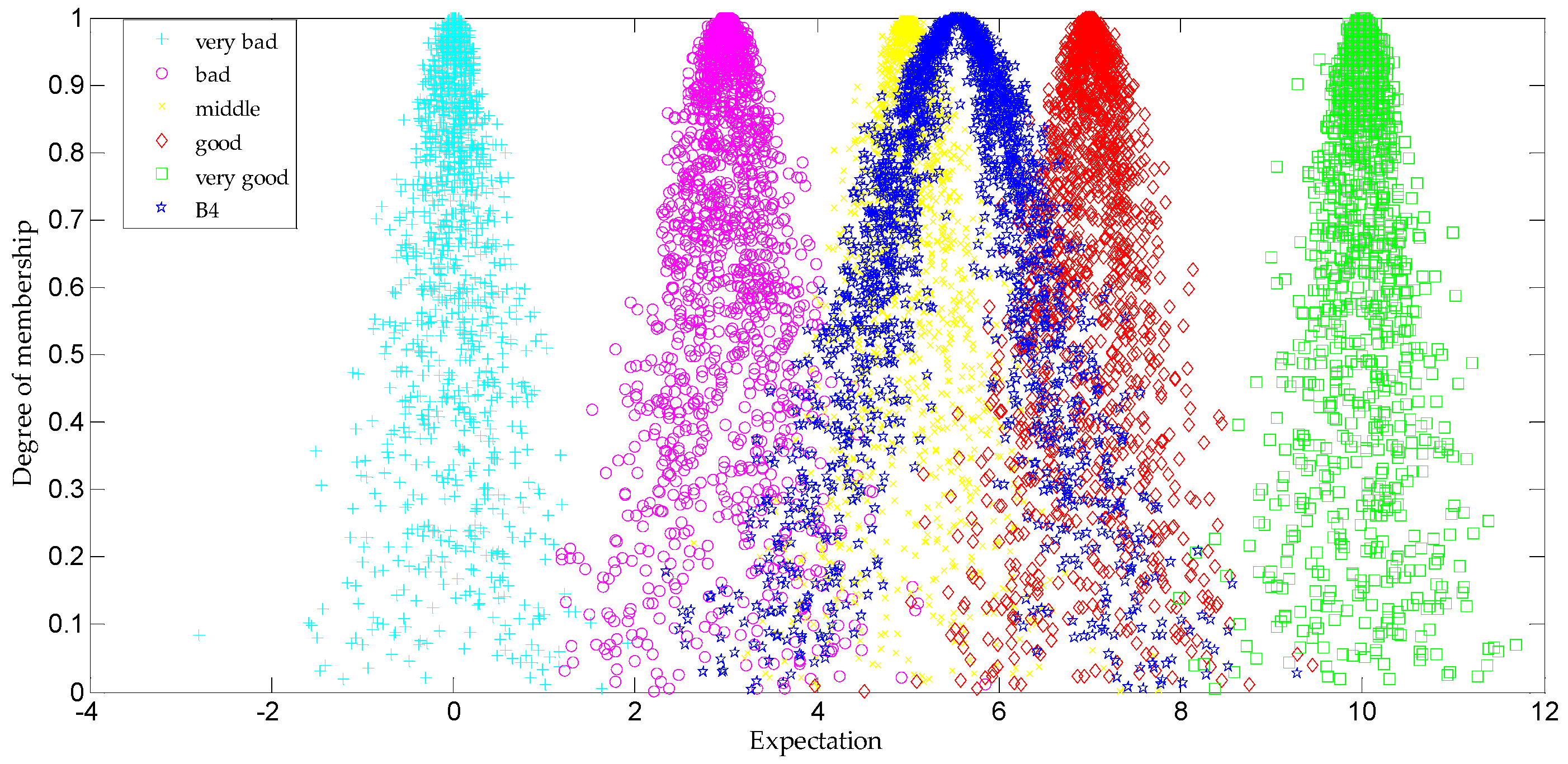 Sustainability 09 00603 g009