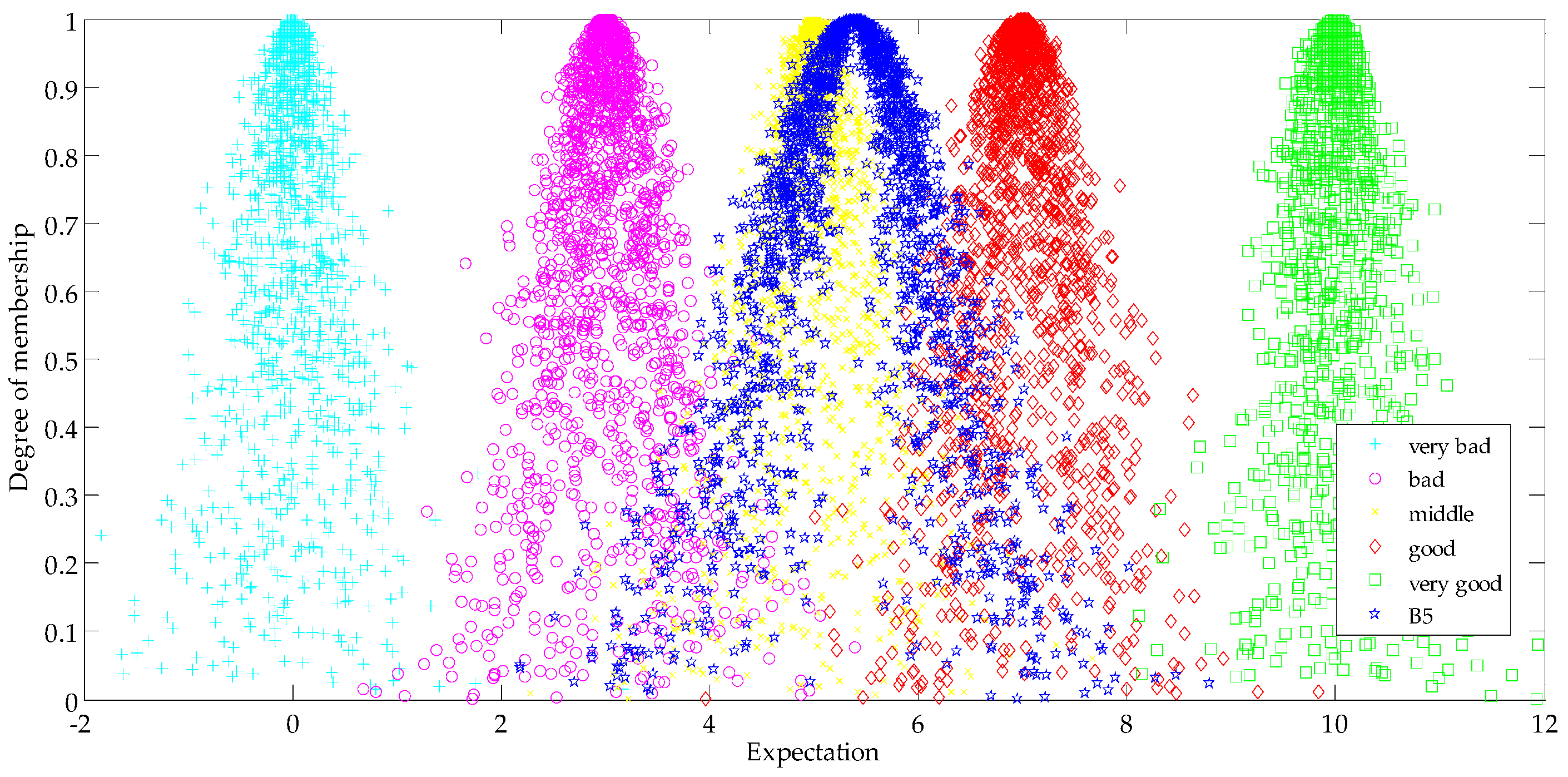 Sustainability 09 00603 g010