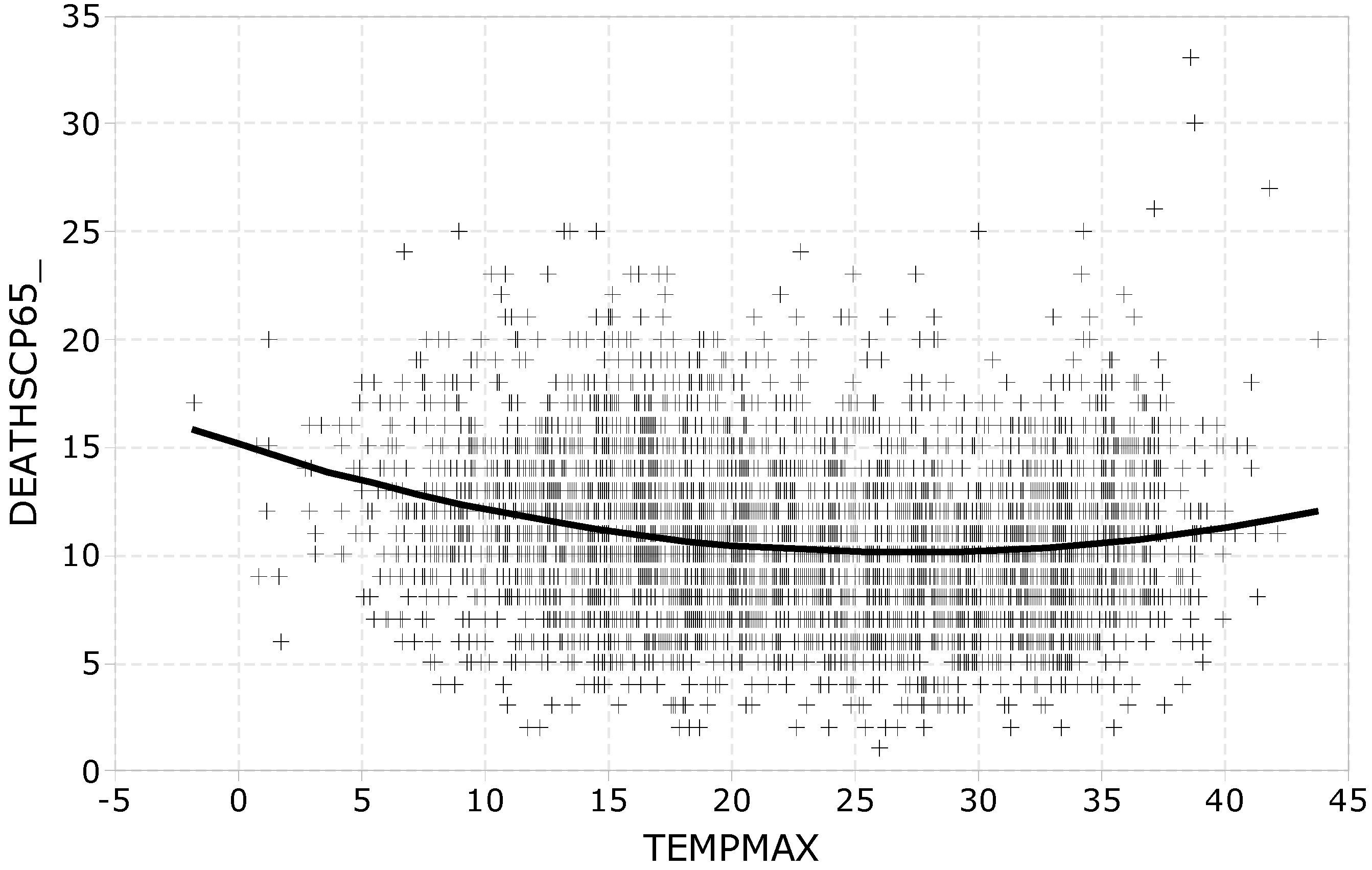 Sustainability 09 00606 g003 550