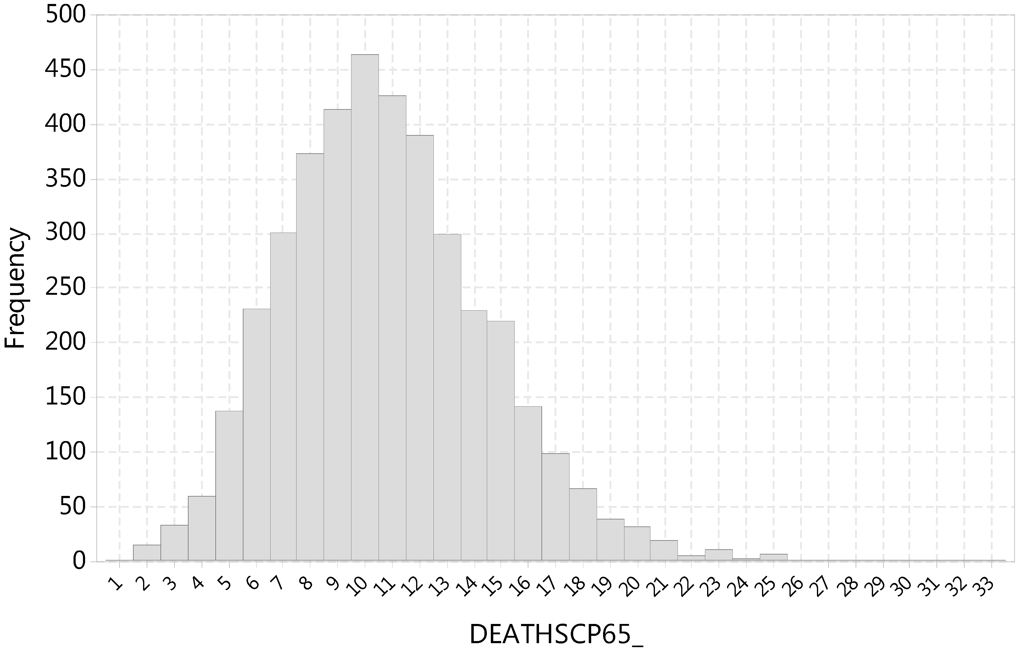Sustainability 09 00606 g004 550
