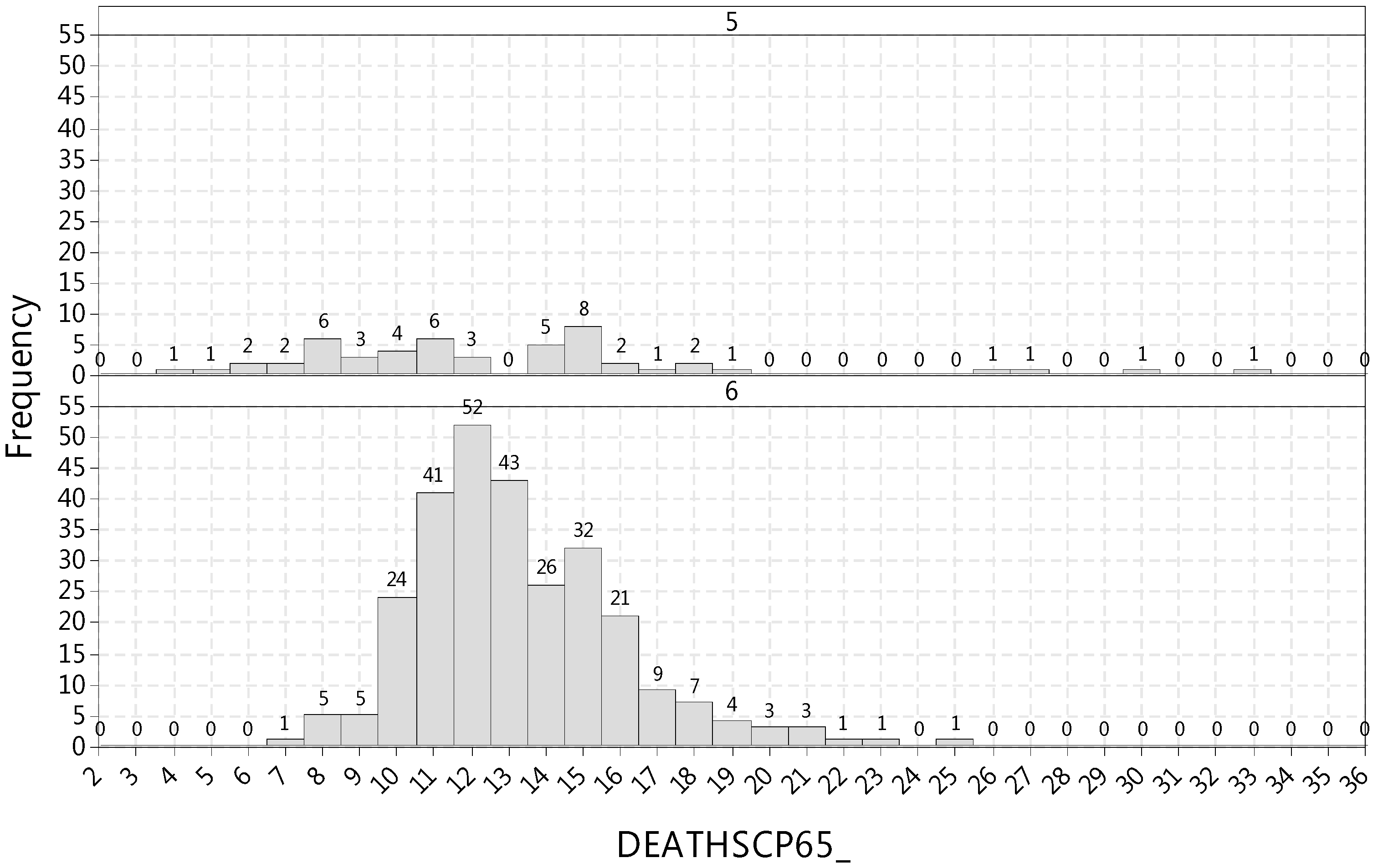 Sustainability 09 00606 g006 550