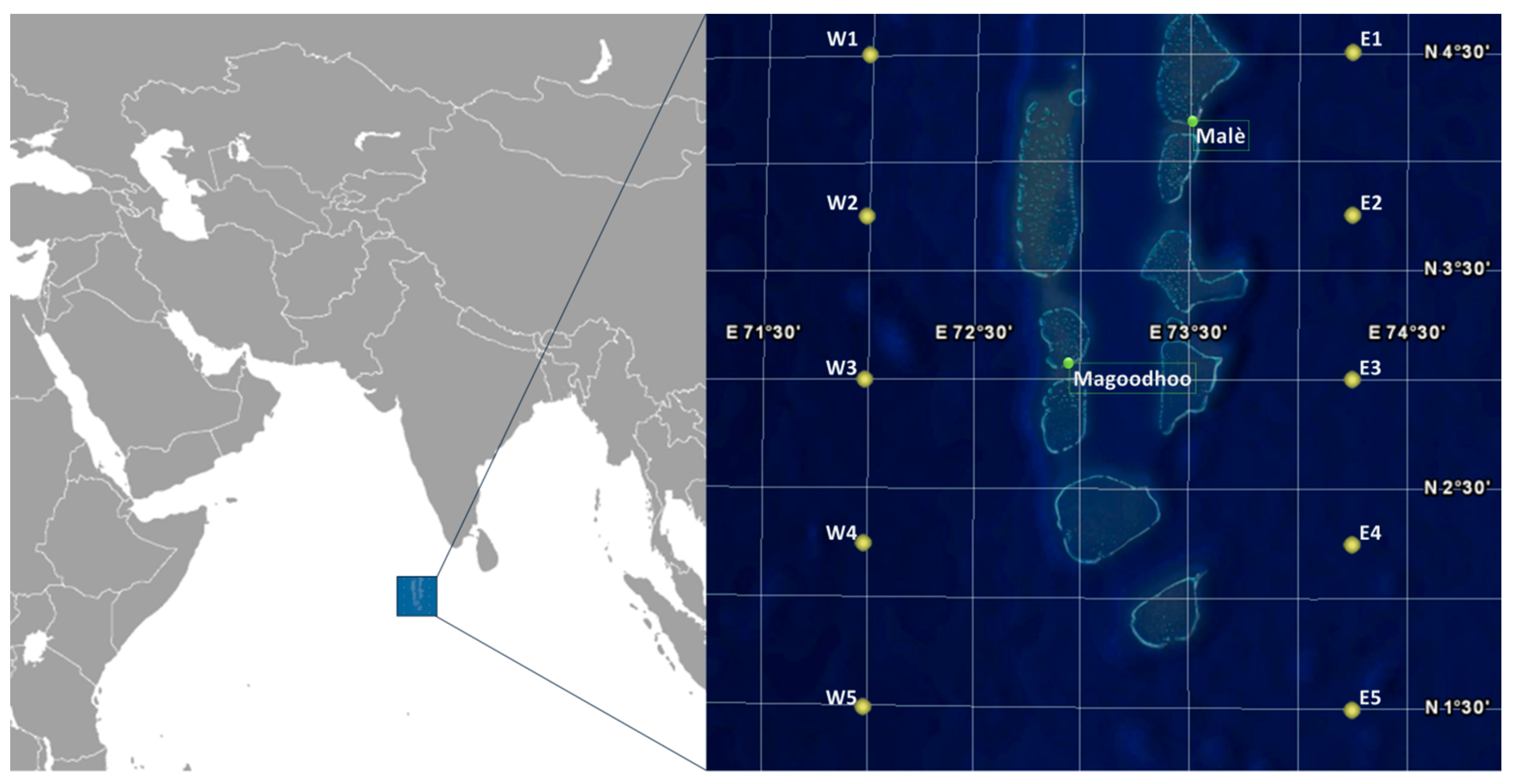 Sustainability Free Full Text Offshore Wind And Wave Energy