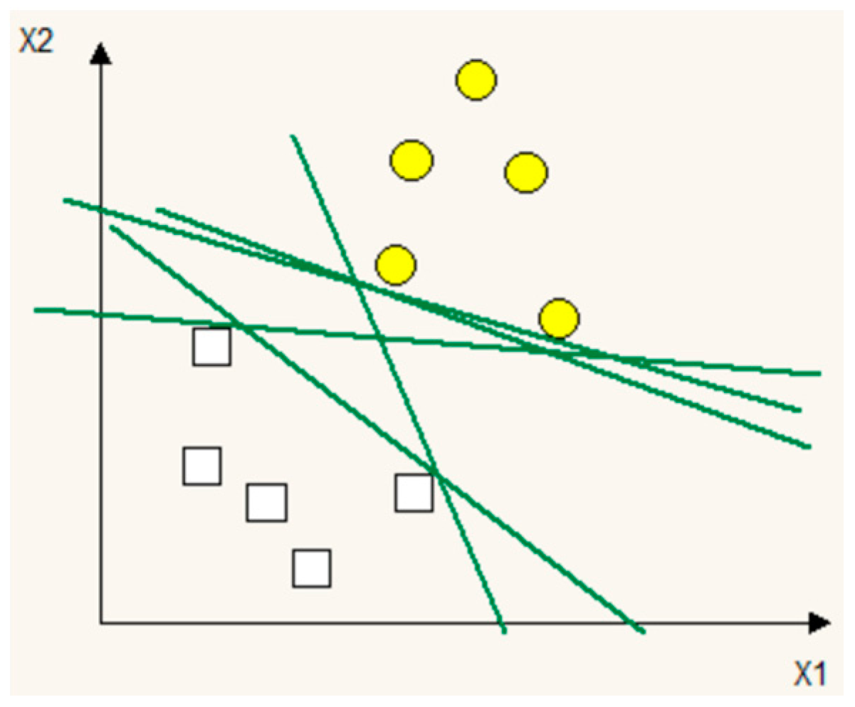 Sustainability 09 00625 g005 550