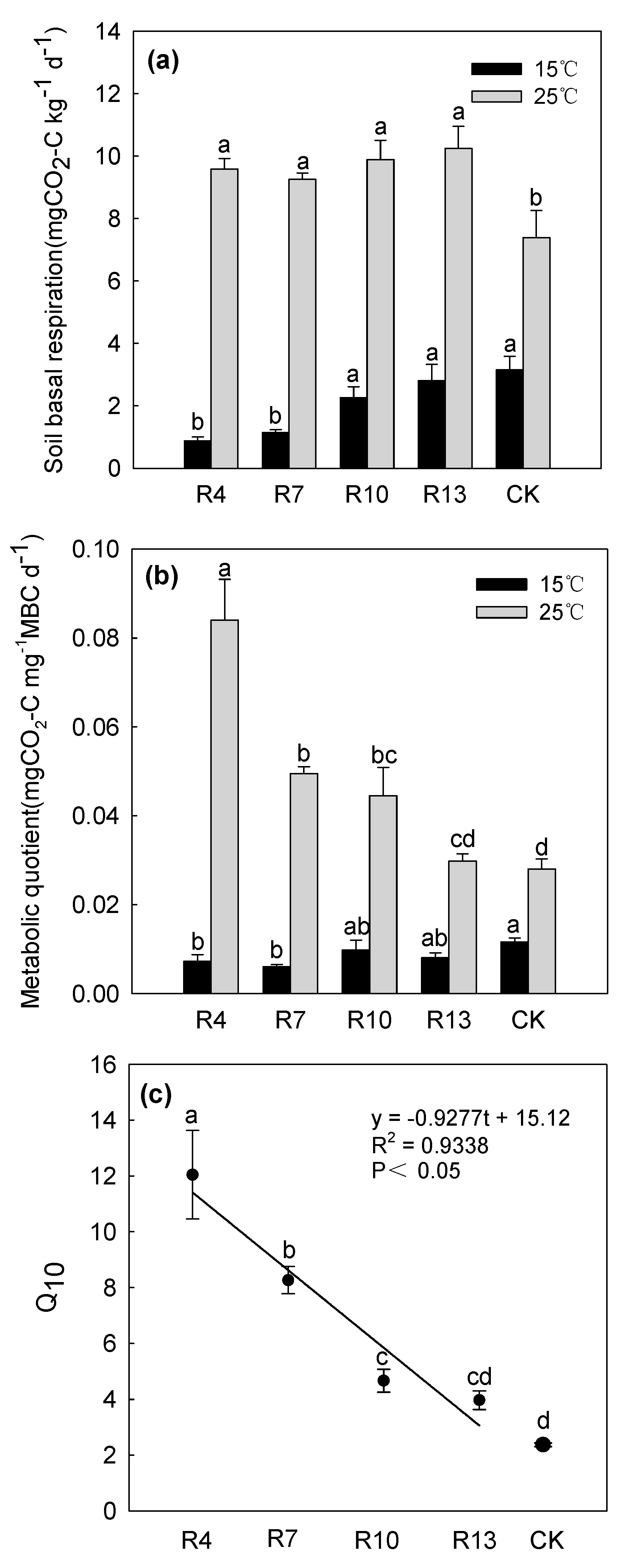 Sustainability 09 00629 g004
