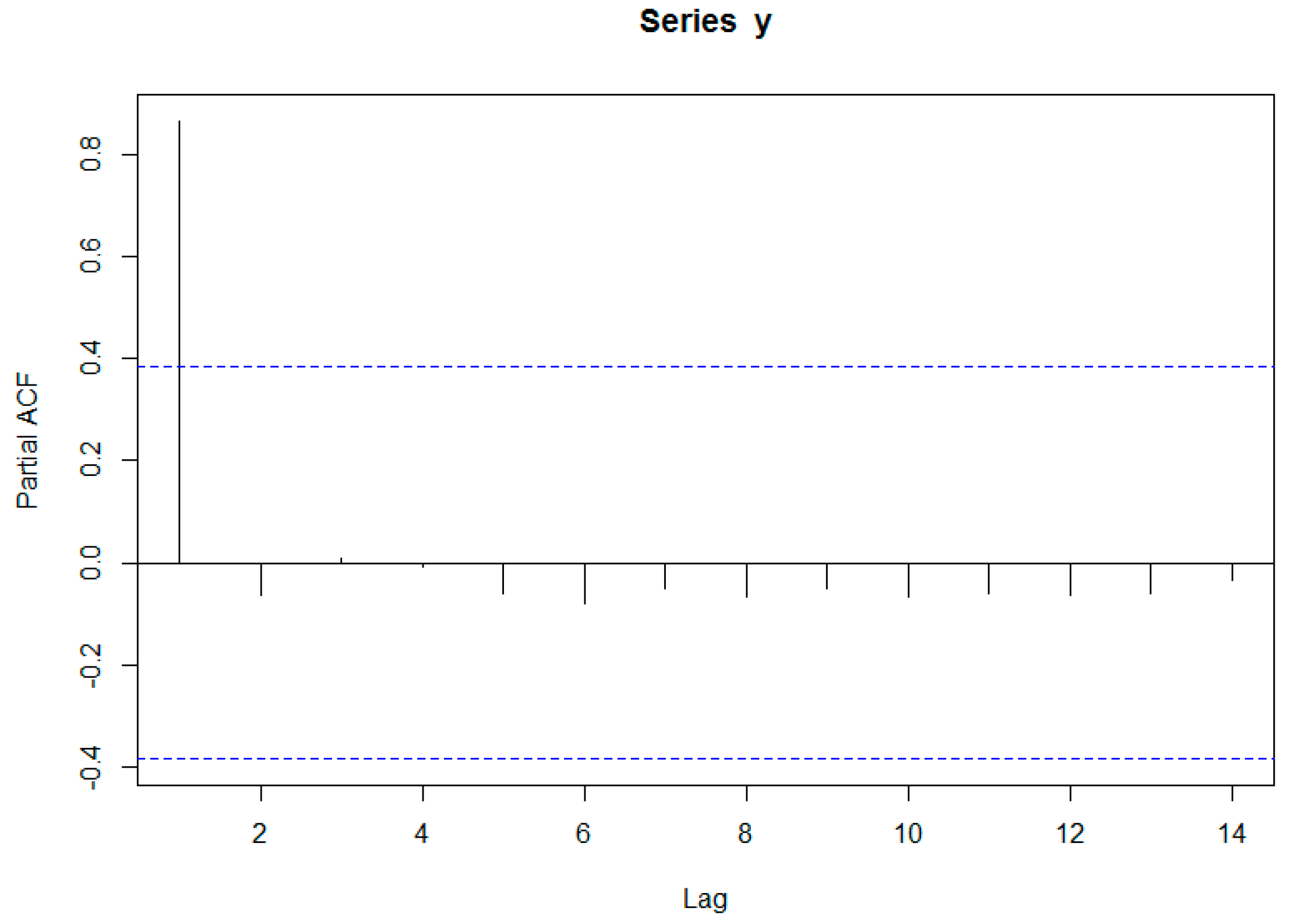 Sustainability 09 00635 g006 550