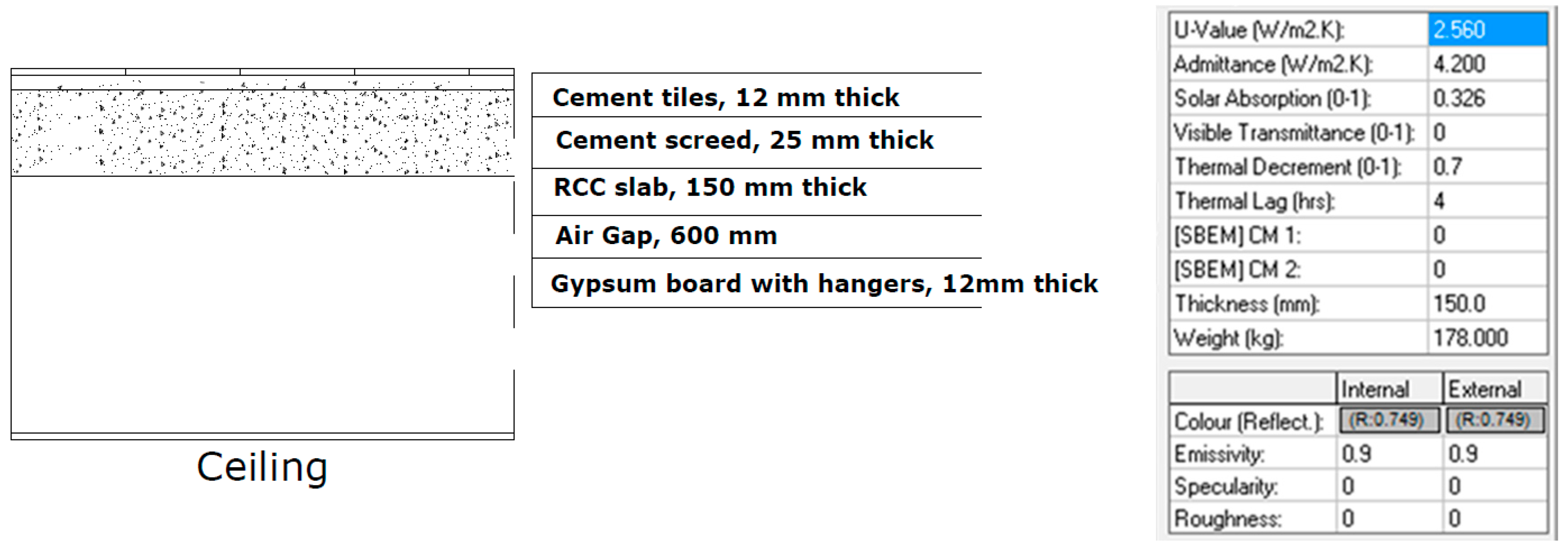 Sustainability 09 00640 g006 550