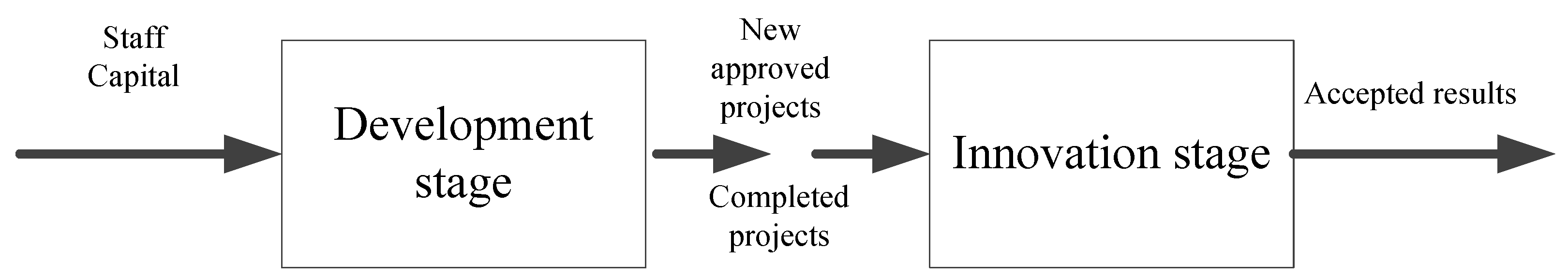 Sustainability 09 00644 g001 550