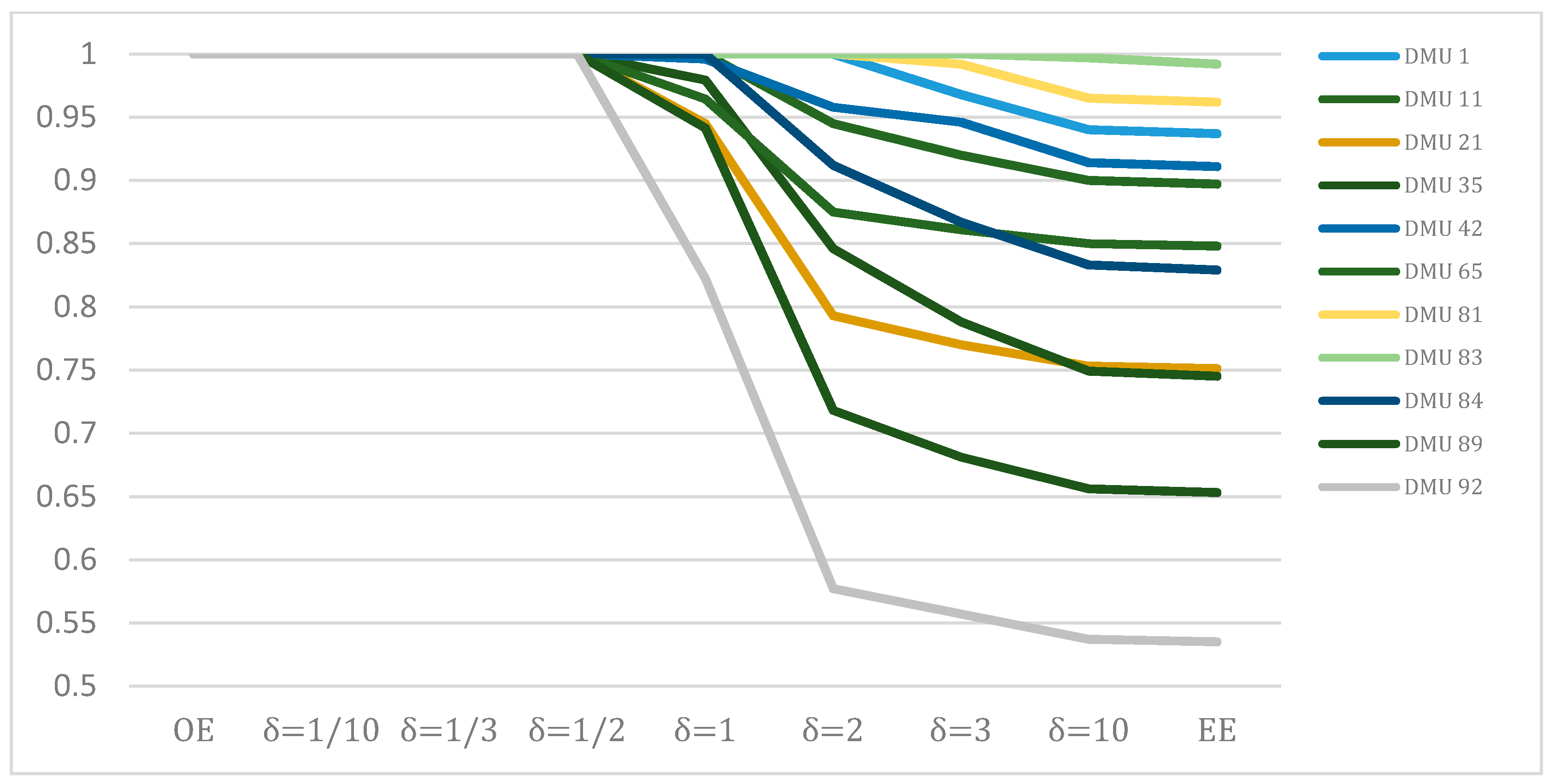 Sustainability 09 00661 g002