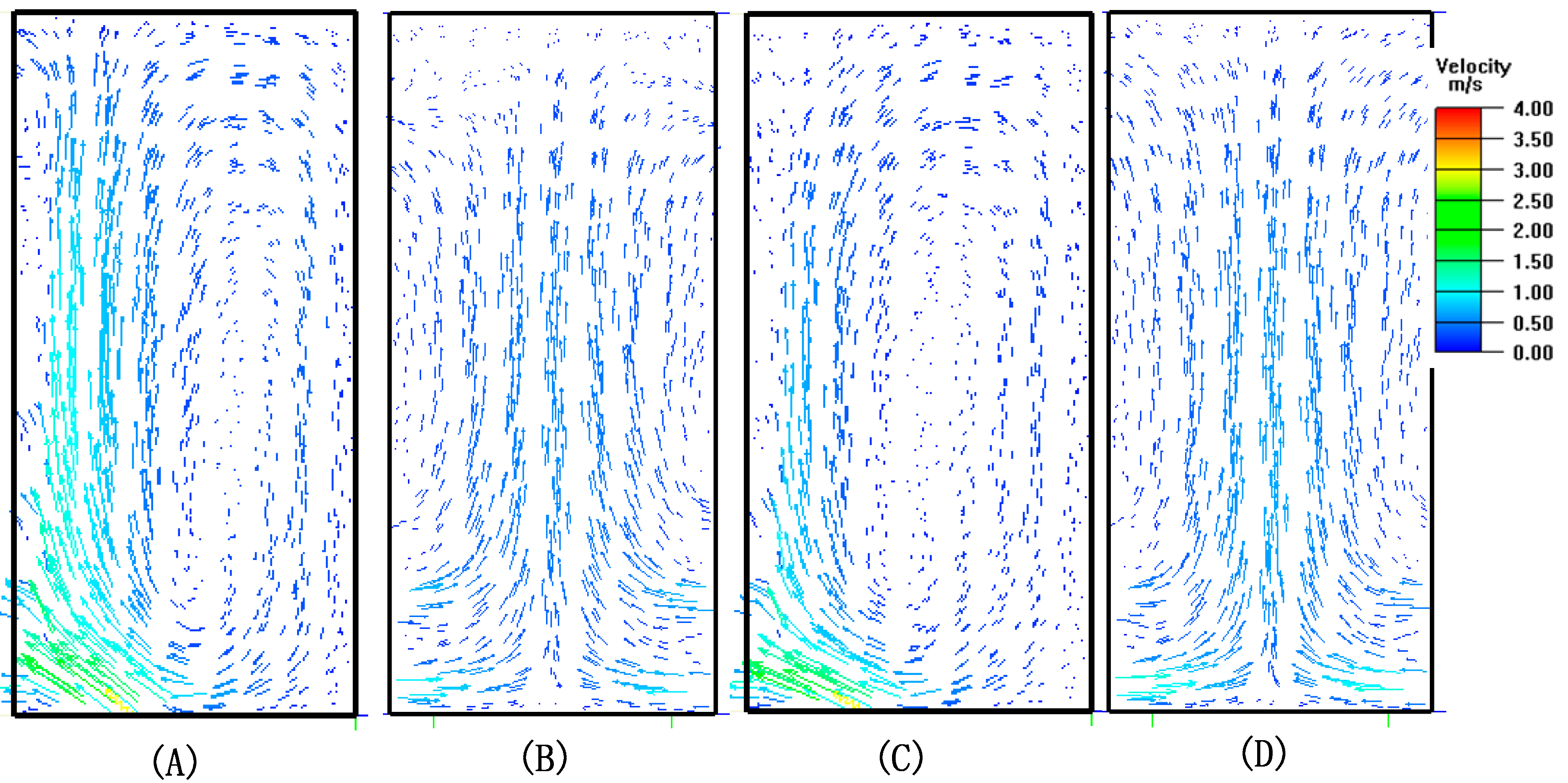 Sustainability 09 00664 g004