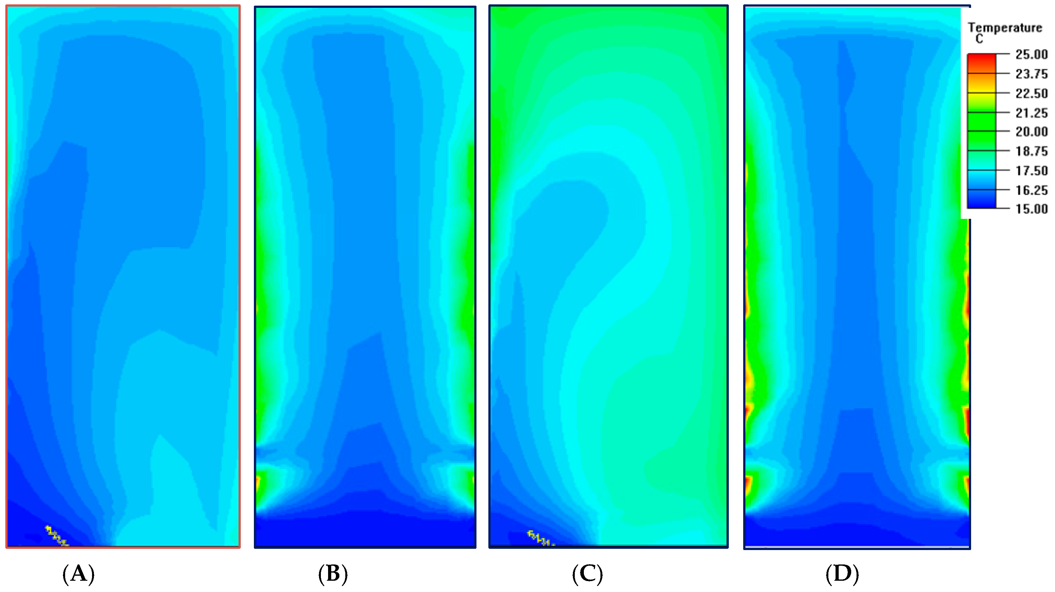 Sustainability 09 00664 g005