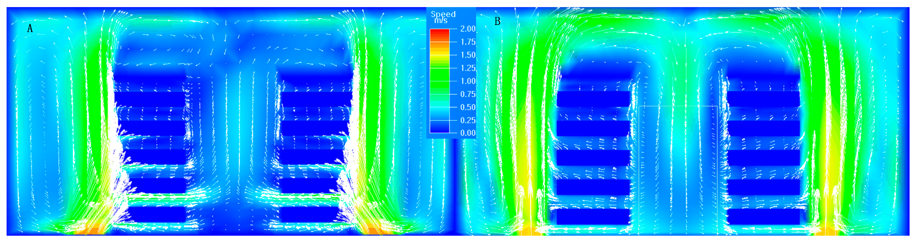 Sustainability 09 00664 g006