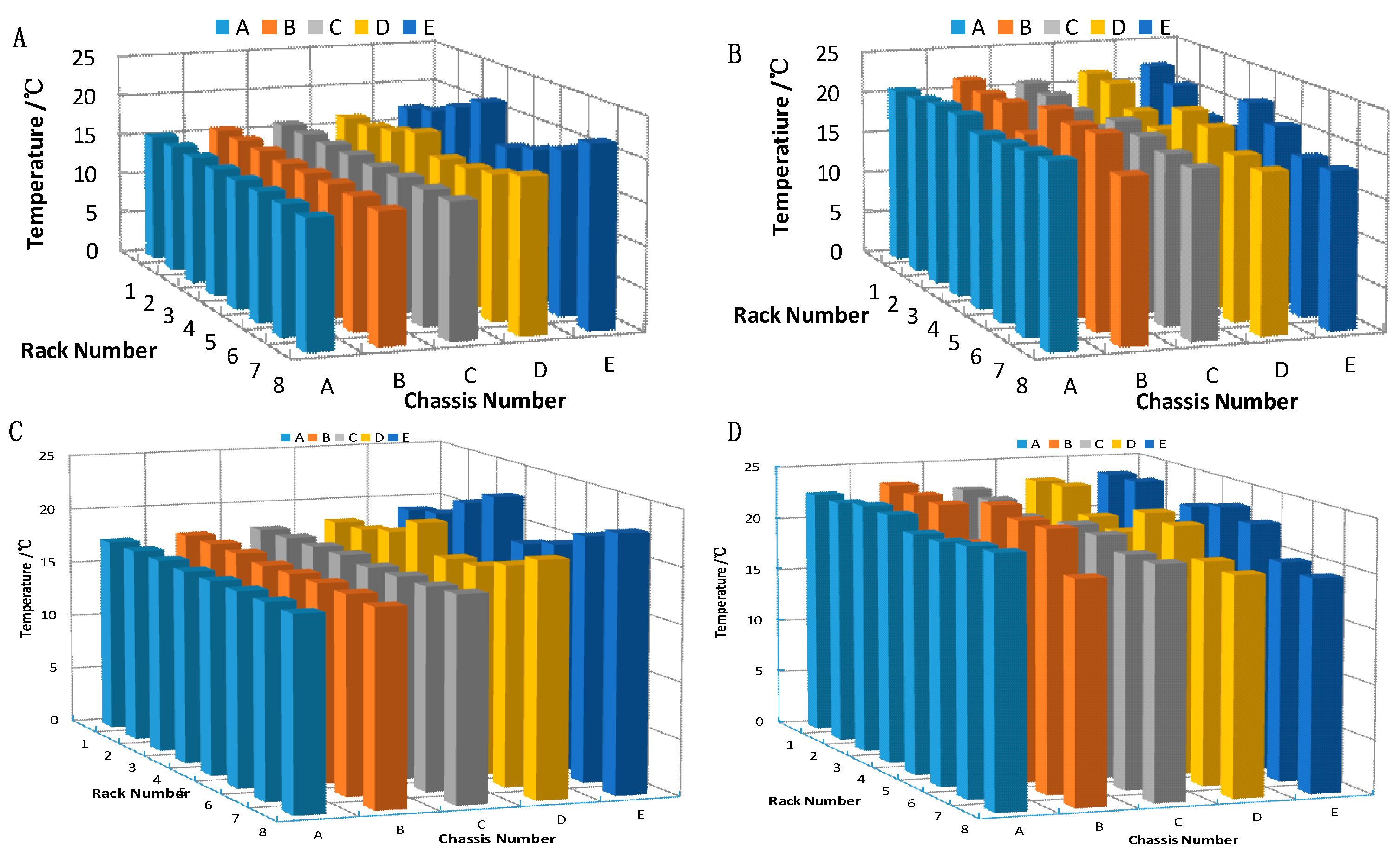 Sustainability 09 00664 g009