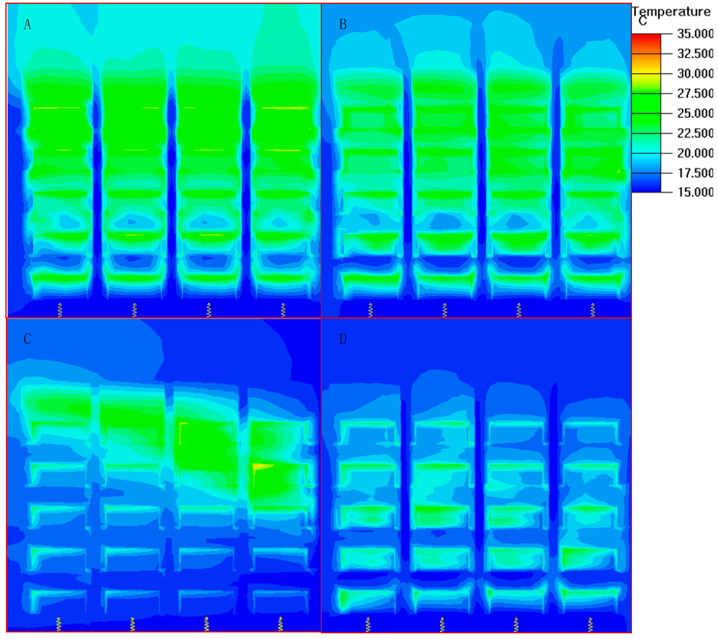 Sustainability 09 00664 g010