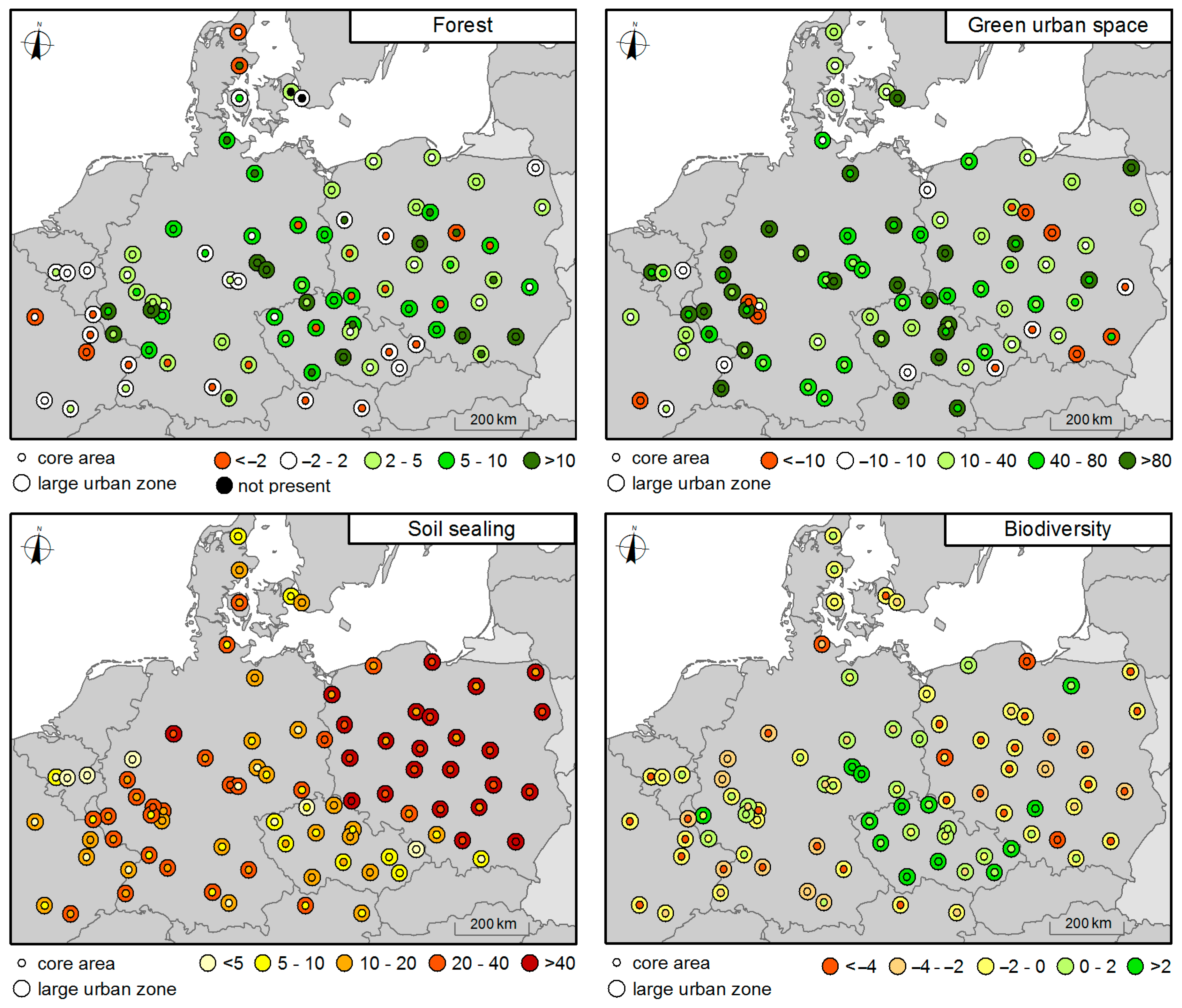 Sustainability 09 00665 g003
