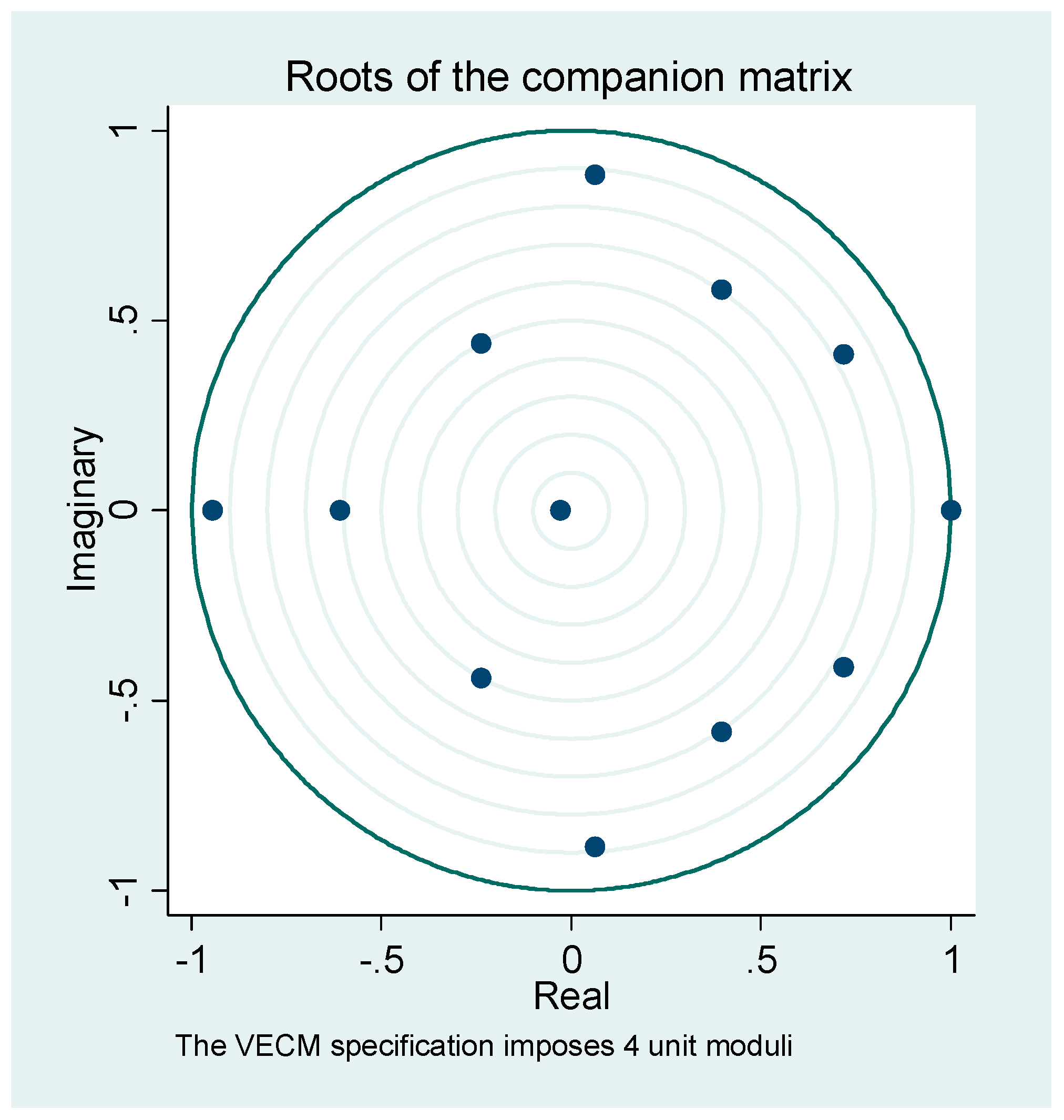 Sustainability 09 00668 g003 550