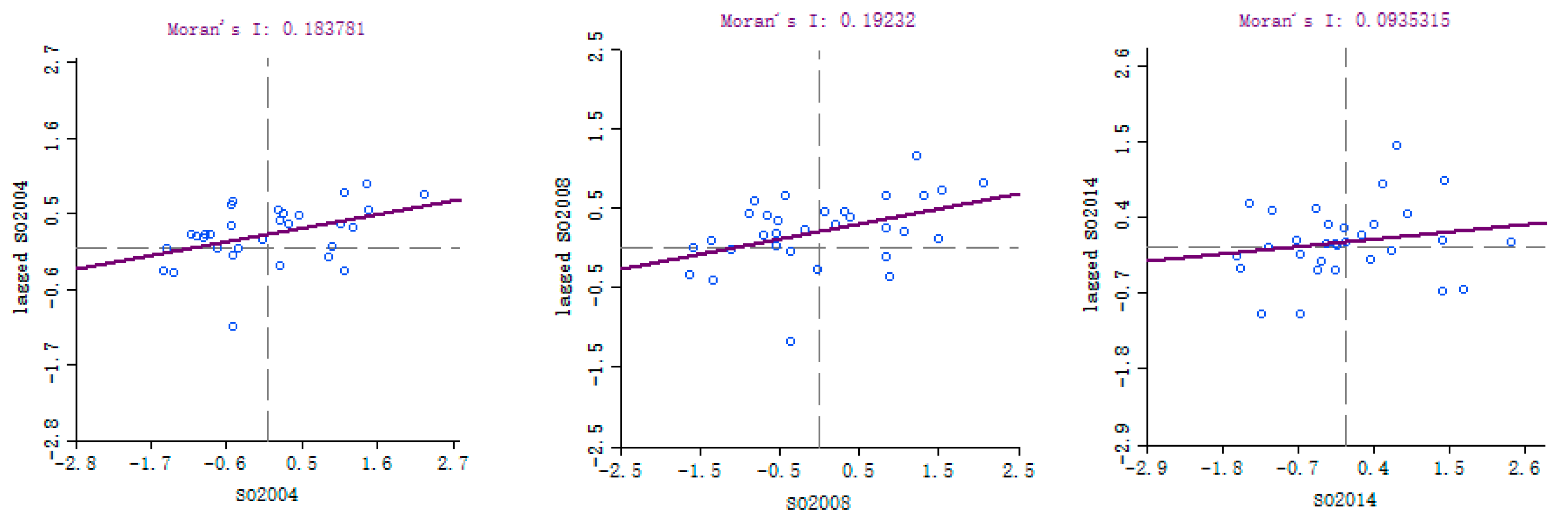 Sustainability 09 00674 g001 550