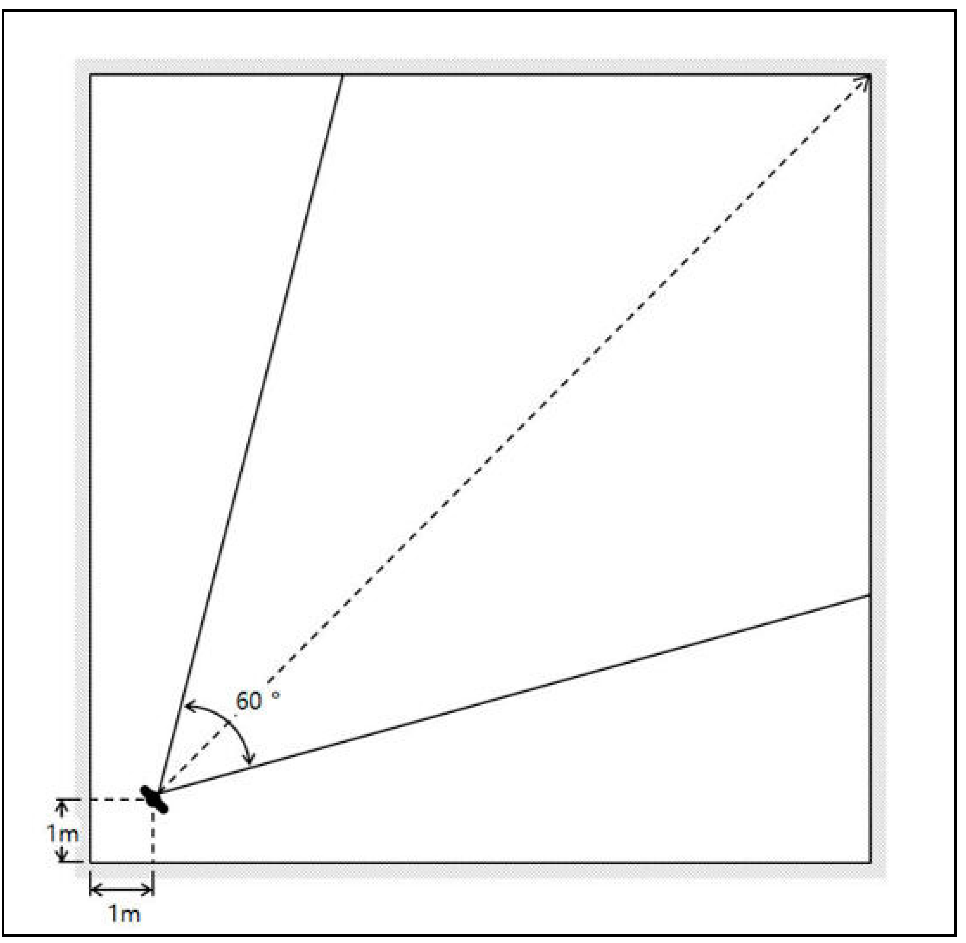Sustainability 09 00675 g002 550