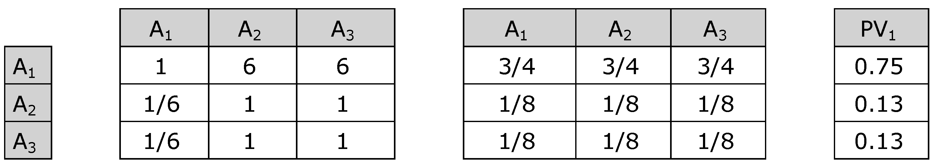Sustainability 09 00691 g004