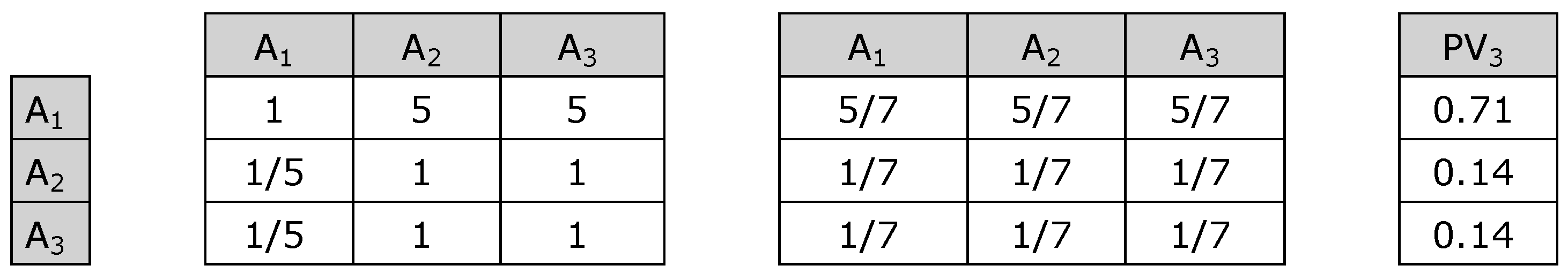 Sustainability 09 00691 g006