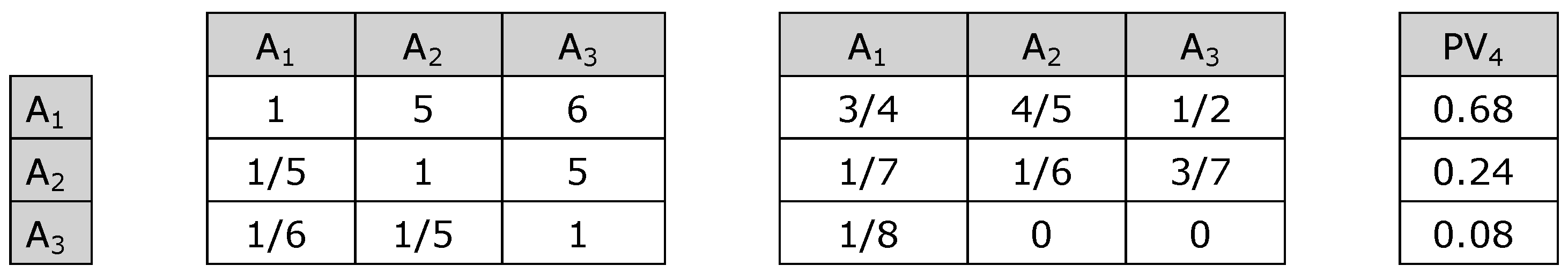 Sustainability 09 00691 g007