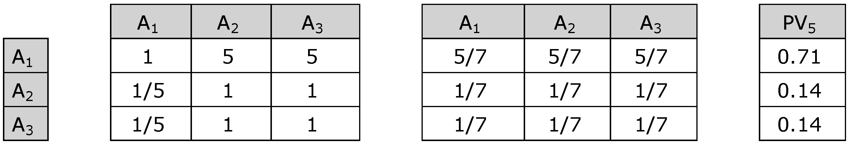 Sustainability 09 00691 g008