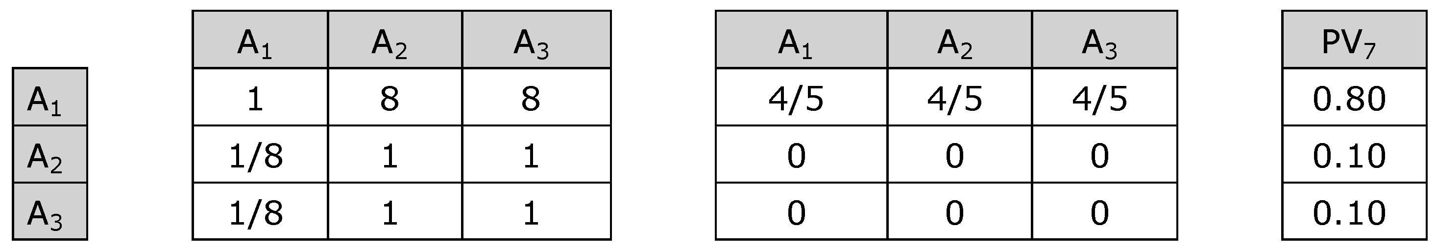 Sustainability 09 00691 g010