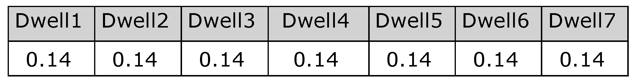 Sustainability 09 00691 g012