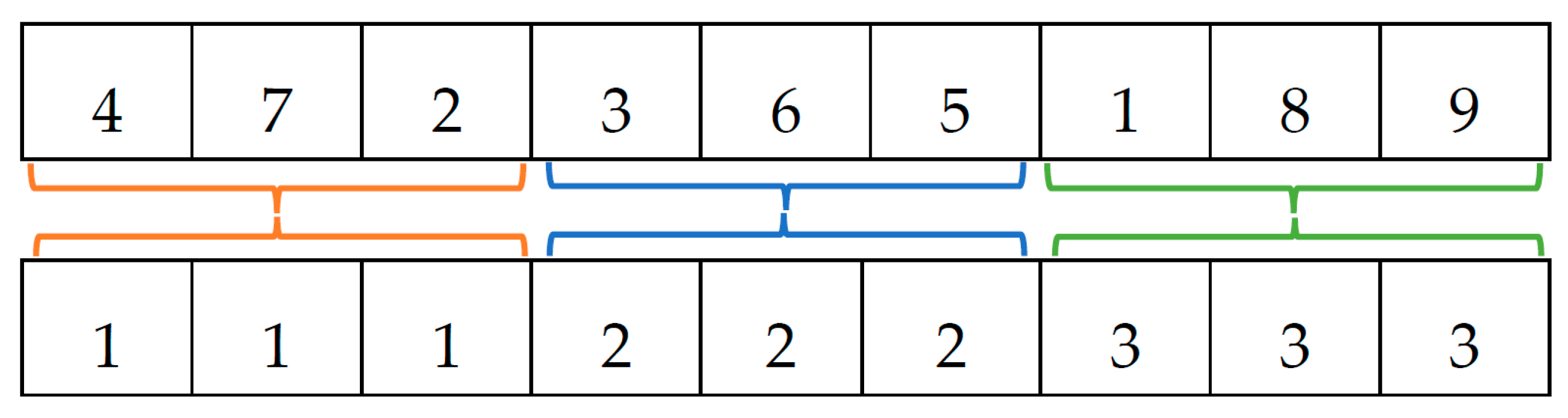 Sustainability 09 00694 g001 550