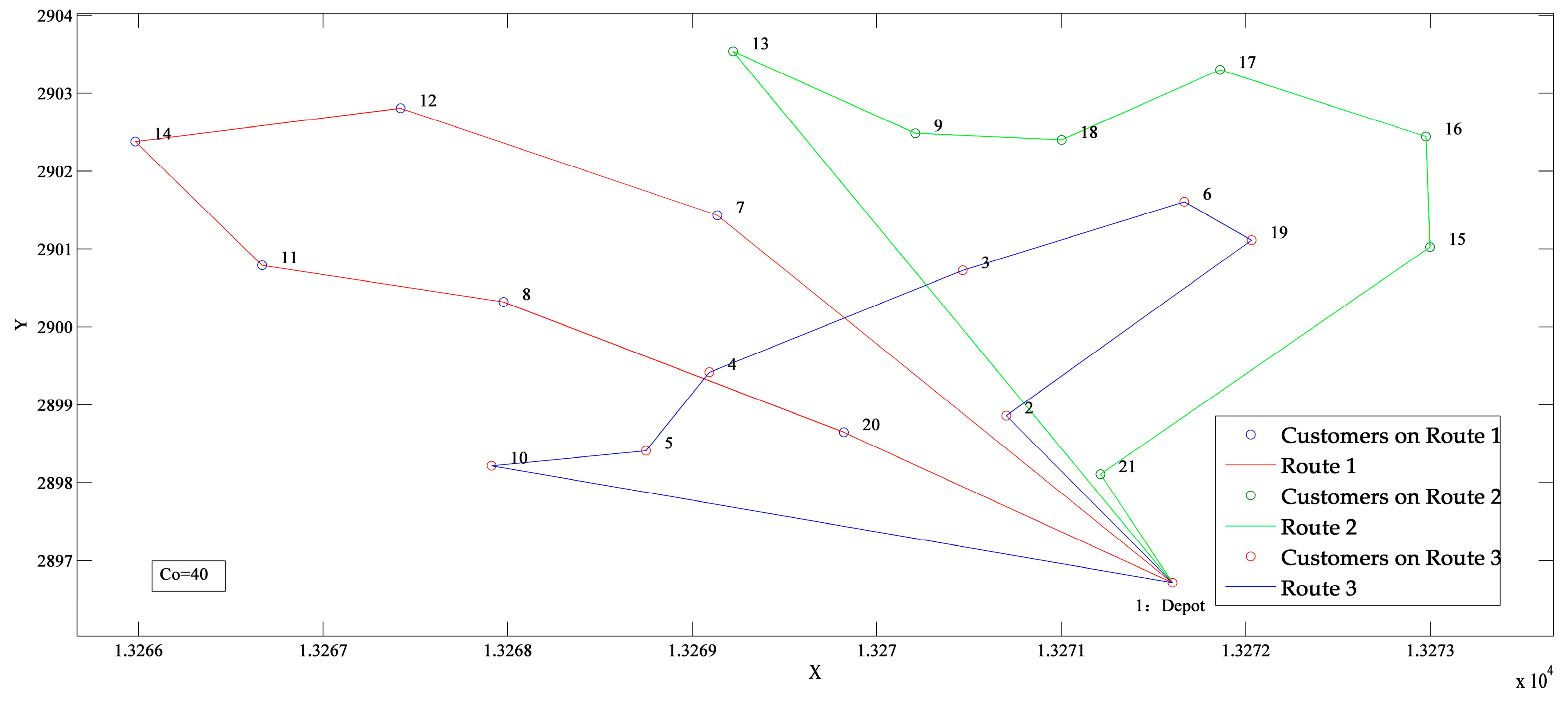 Sustainability 09 00694 g010 550
