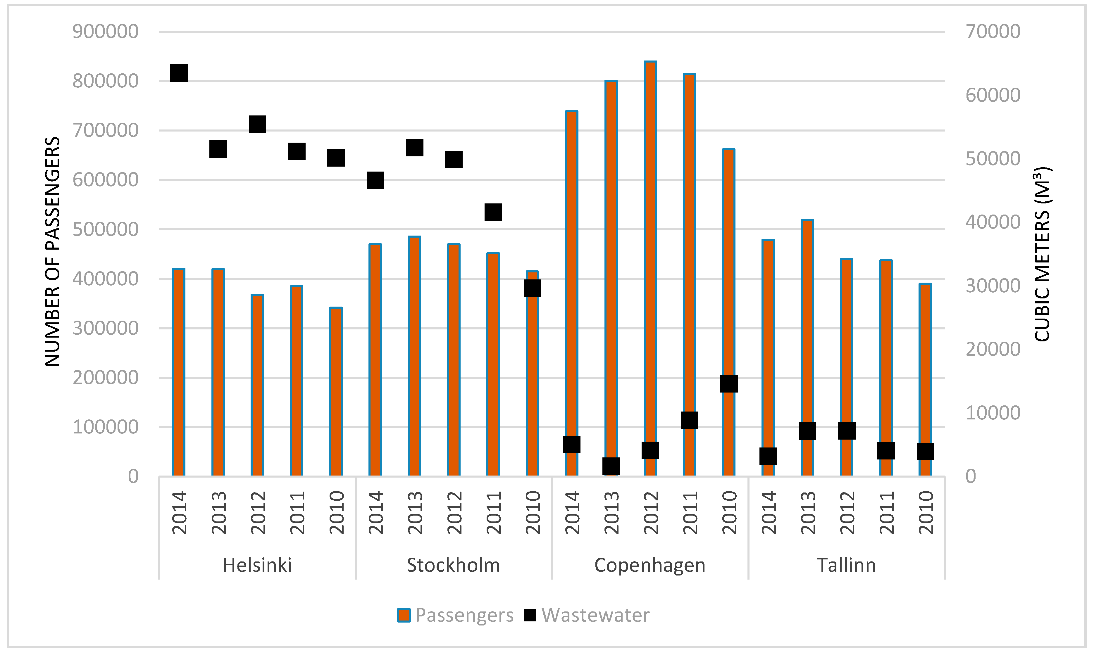 Sustainability 09 00699 g001 550