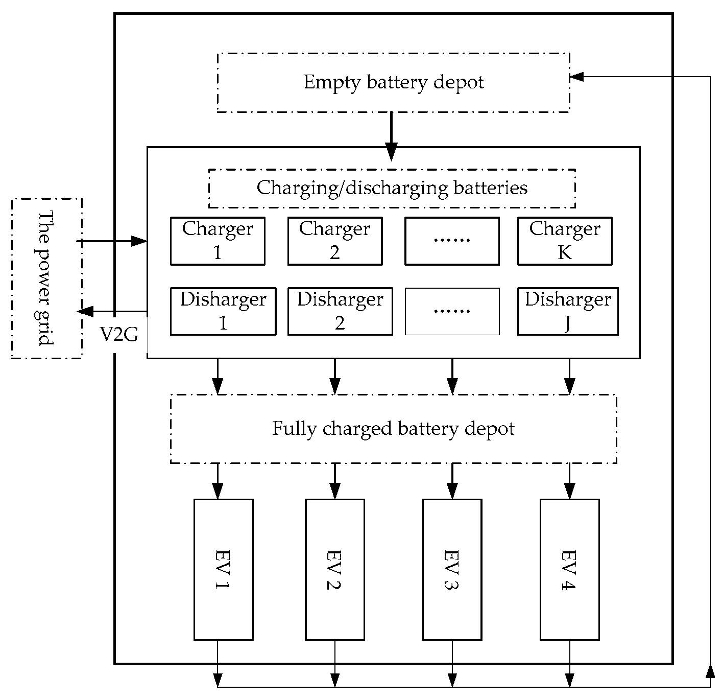 Sustainability 09 00700 g001 550