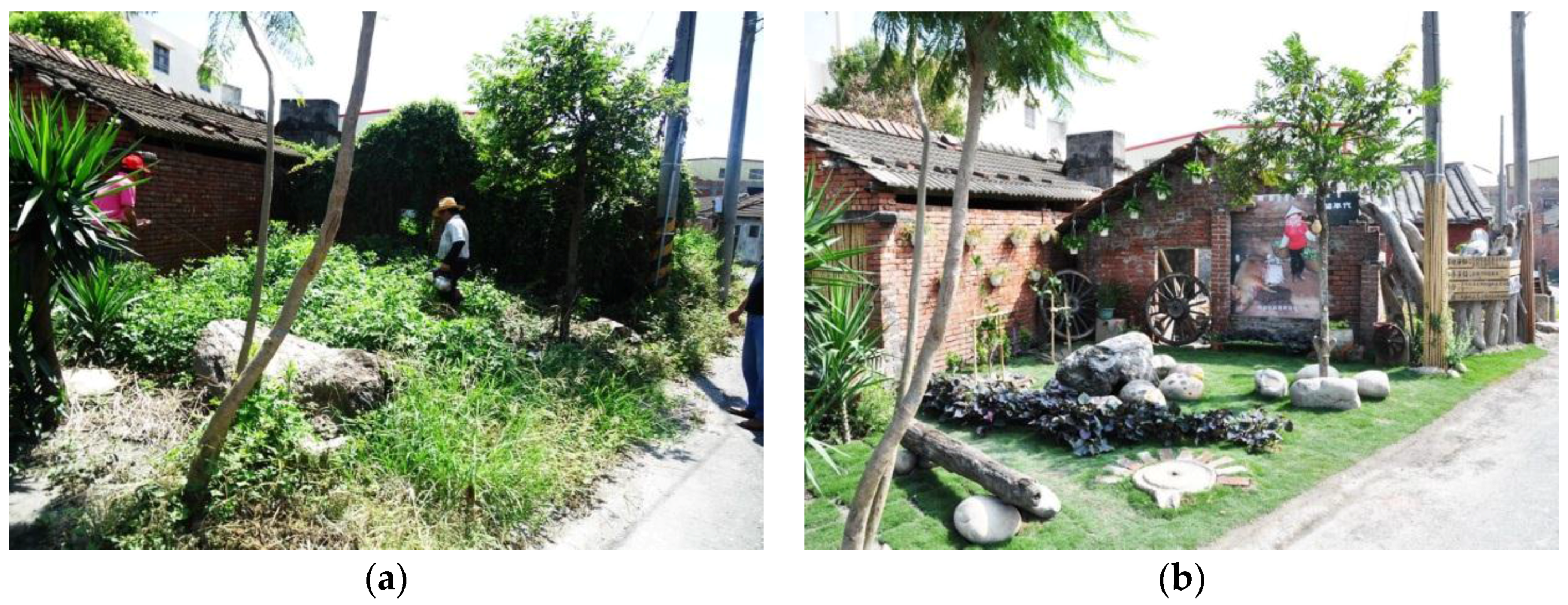 Sustainability 09 00729 g003 550