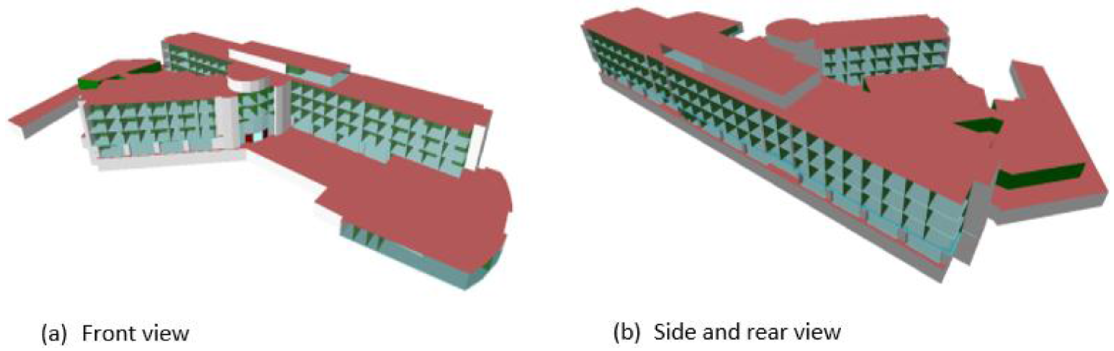 Sustainability 09 00731 g003 550