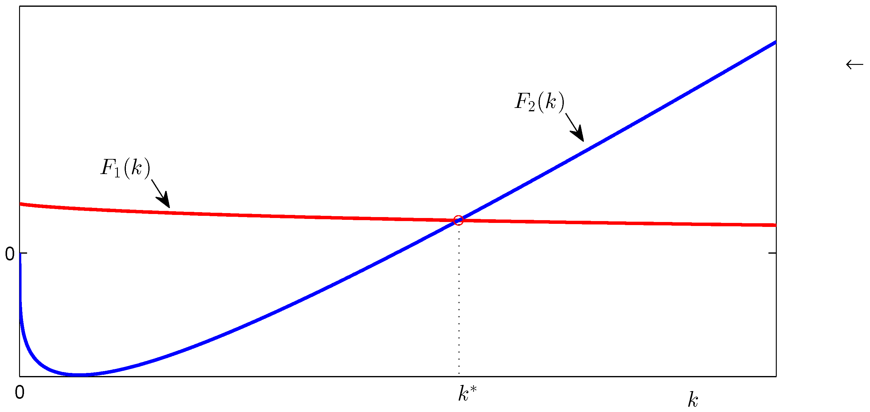 Sustainability 09 00746 g001 550