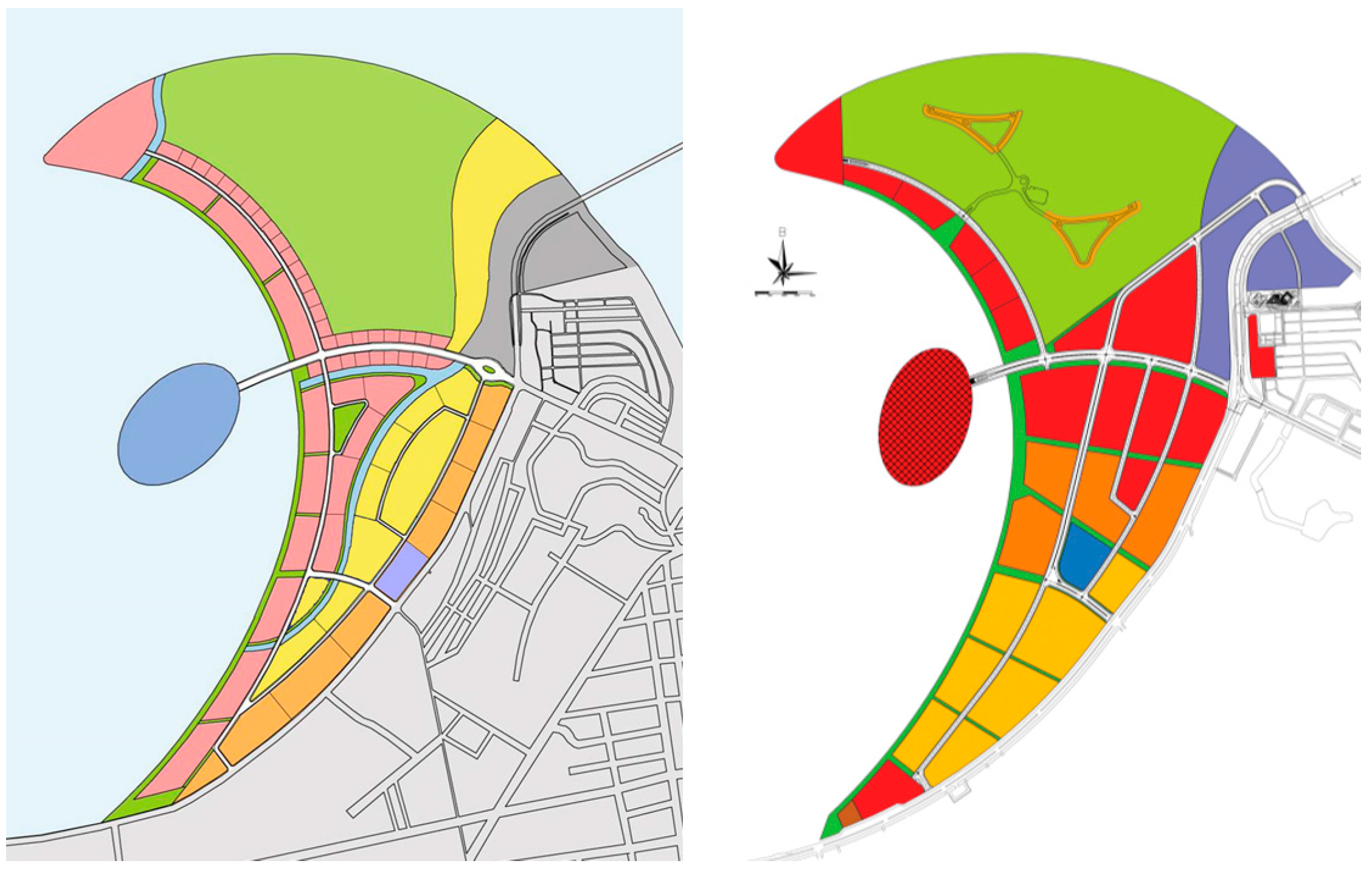 Sustainability 09 00748 g005 550
