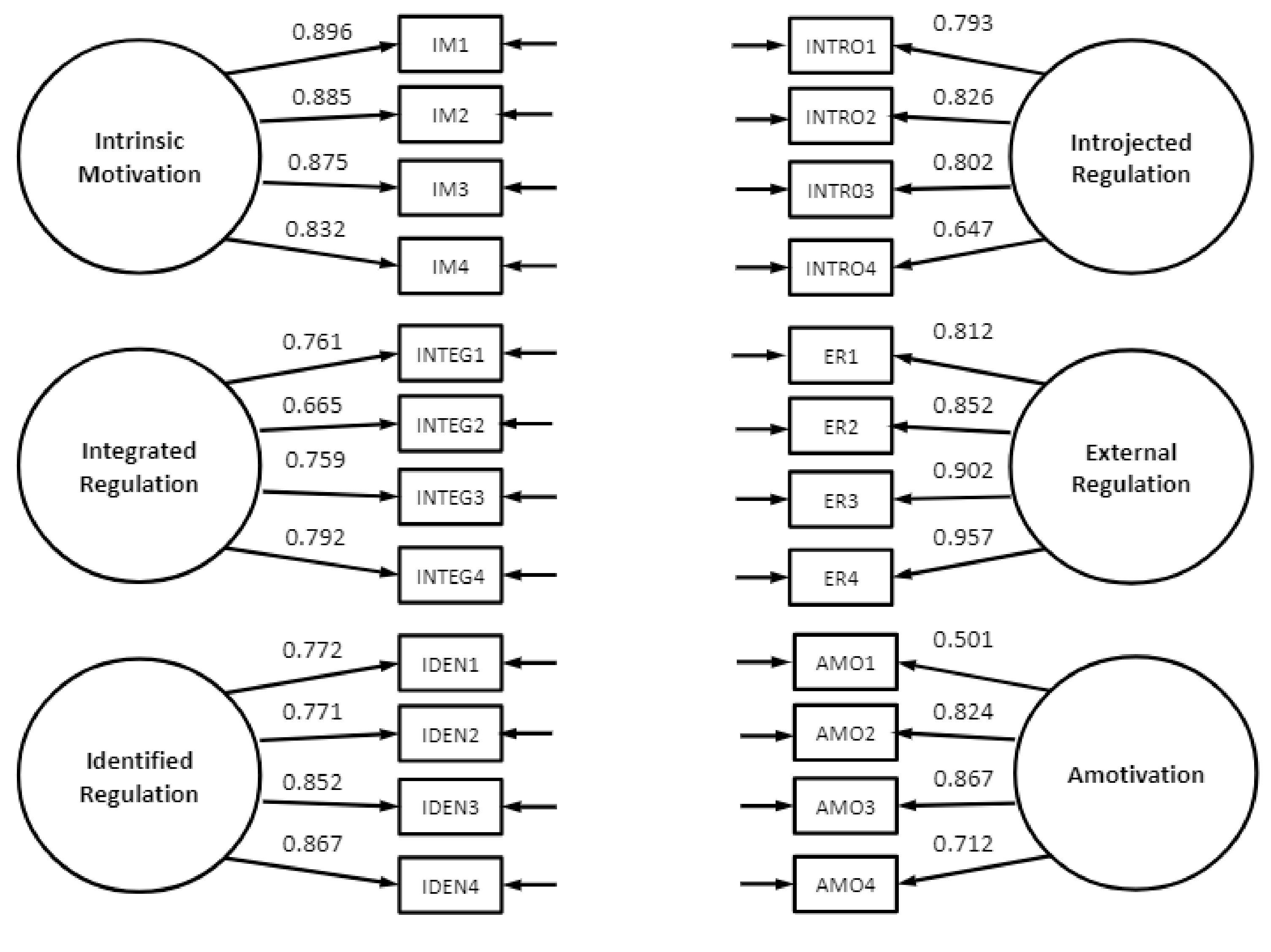 Sustainability 09 00750 g001 550