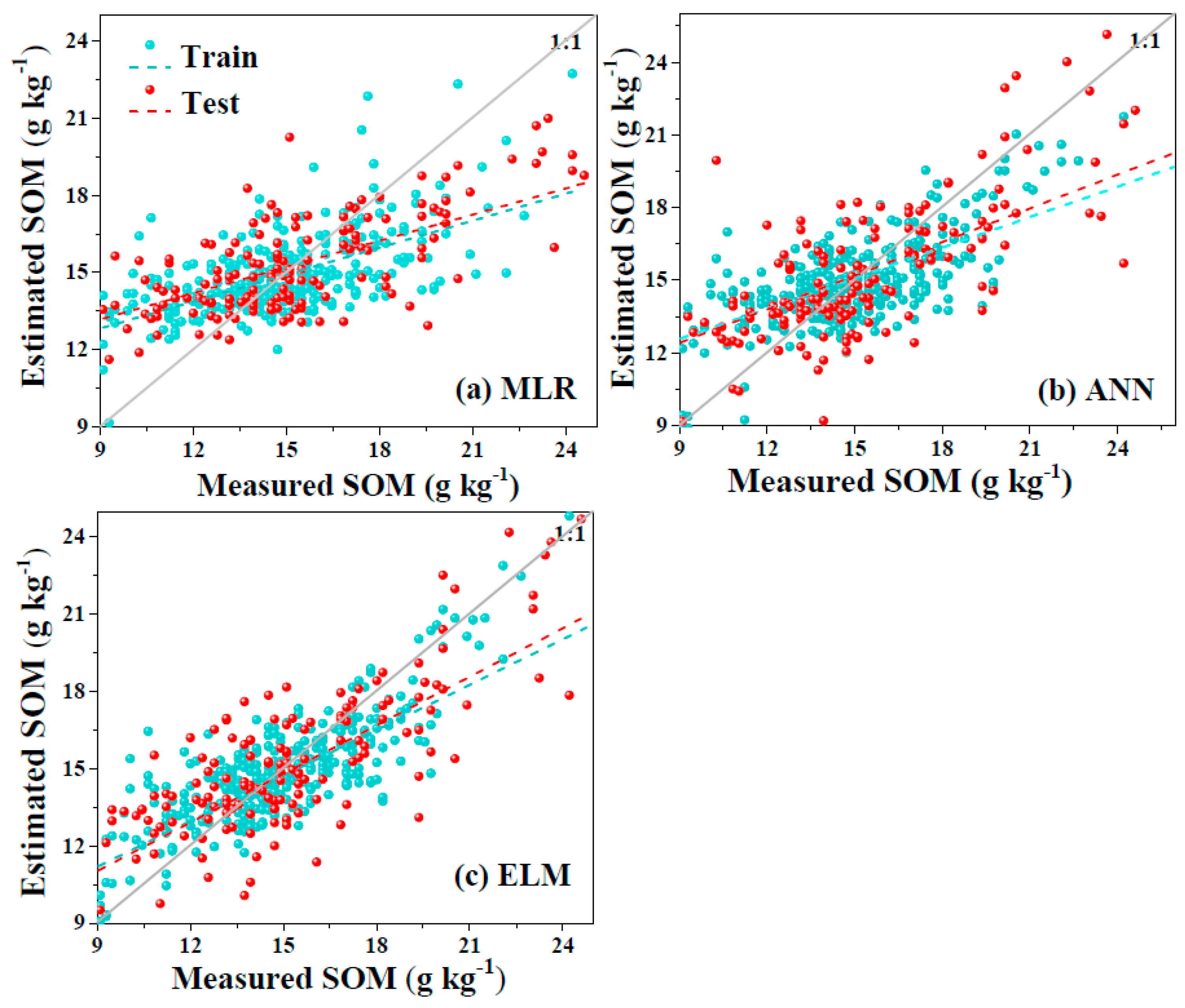 Sustainability 09 00754 g002