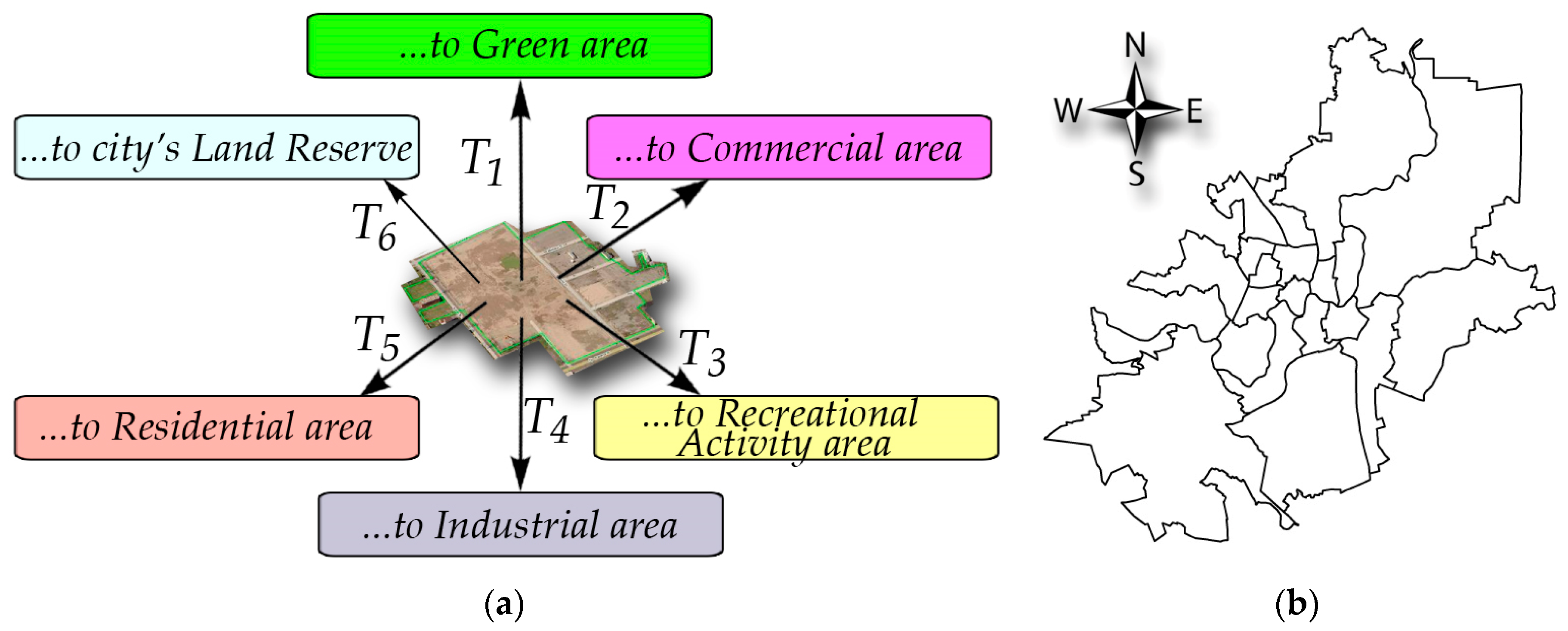 Sustainability 09 00759 g002