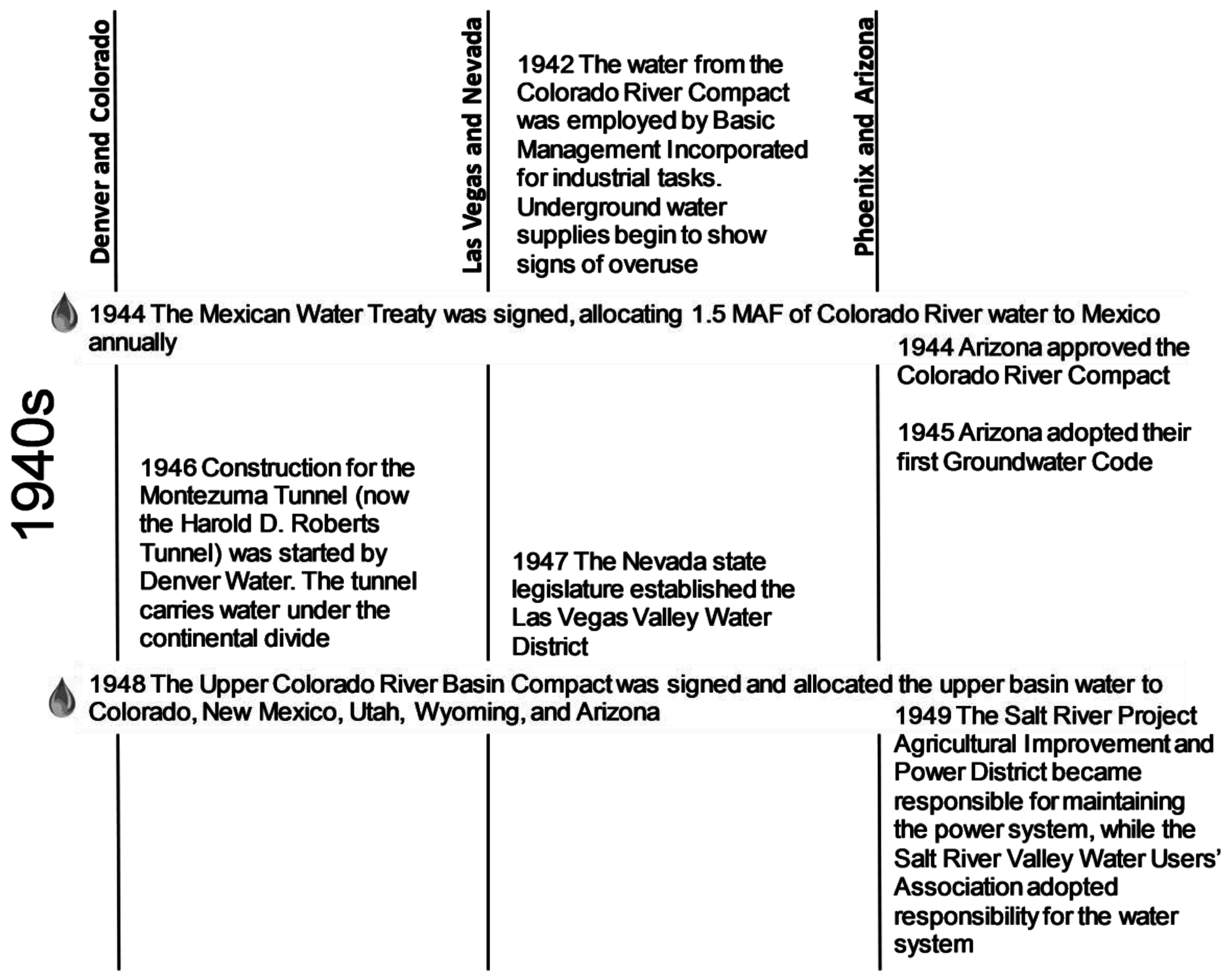 Sustainability 09 00761 g007 550