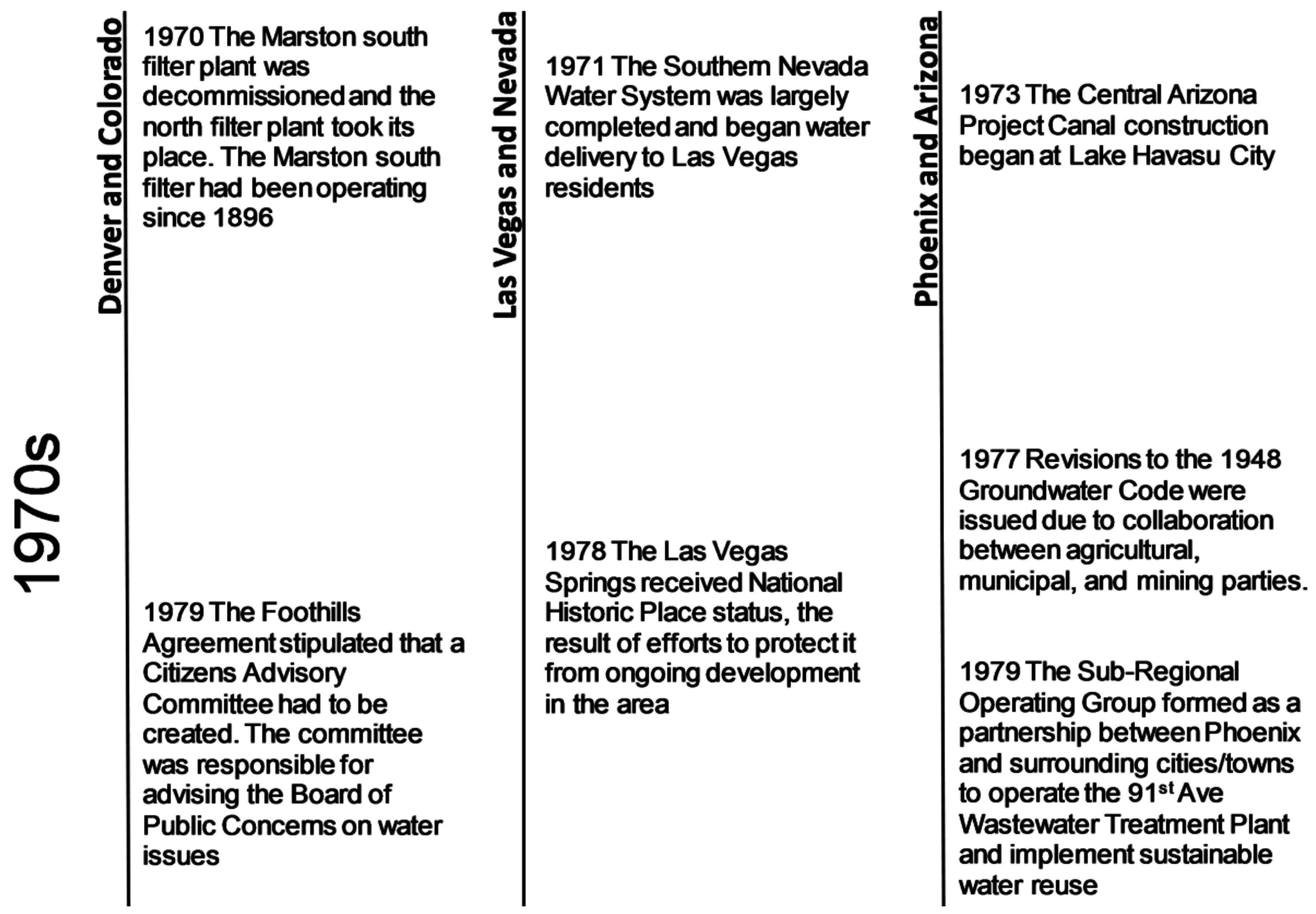 Sustainability 09 00761 g010 550