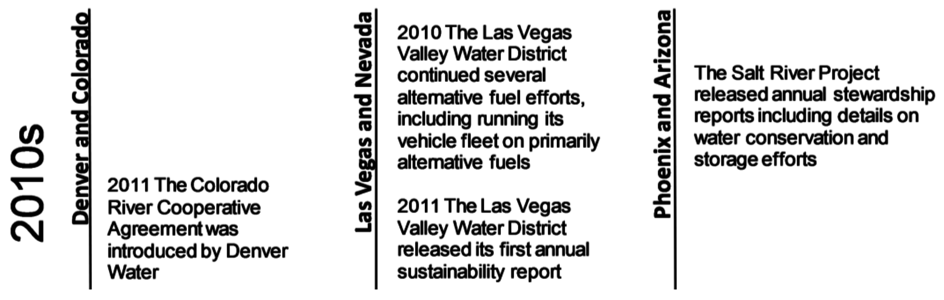 Sustainability 09 00761 g014 550