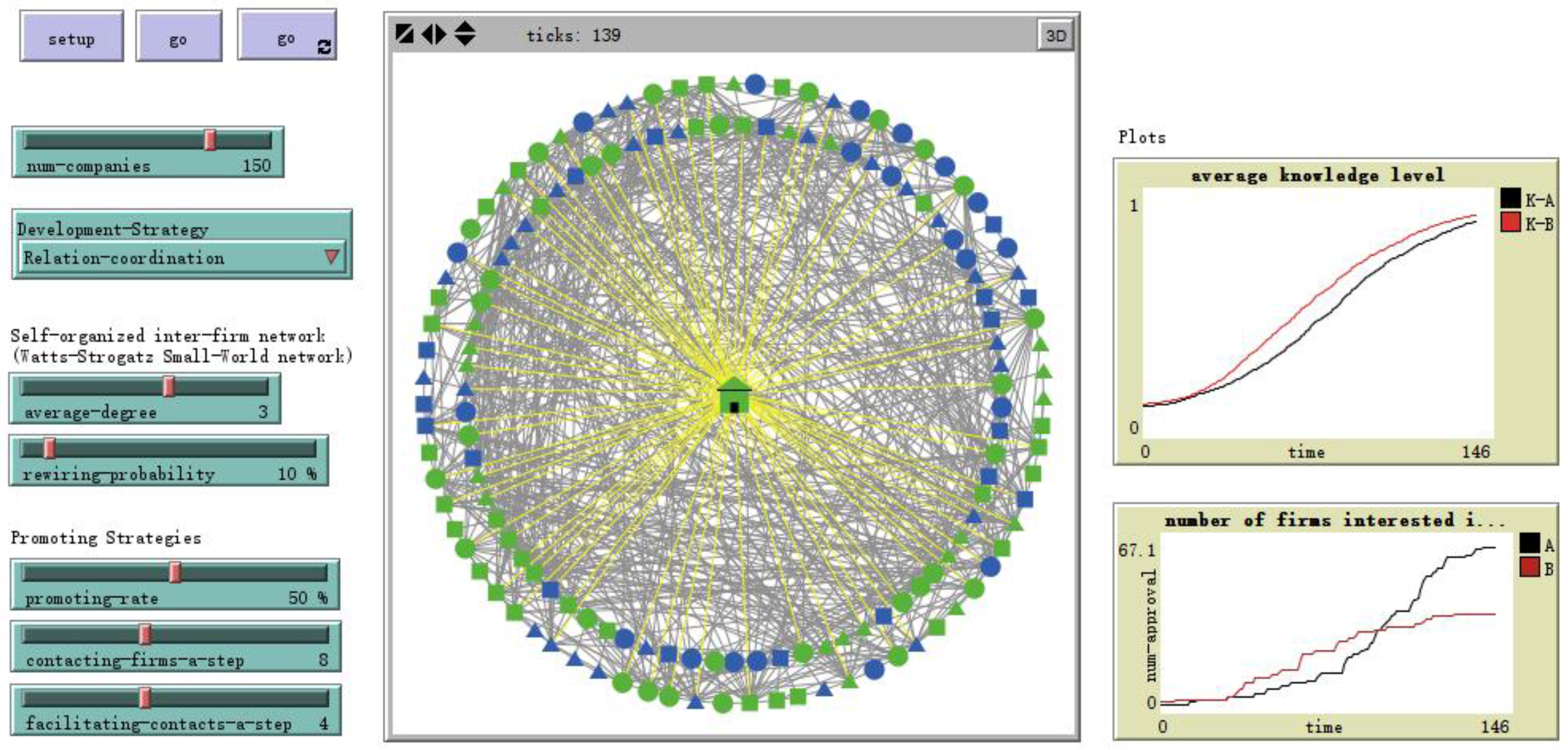 Sustainability 09 00765 g006 550