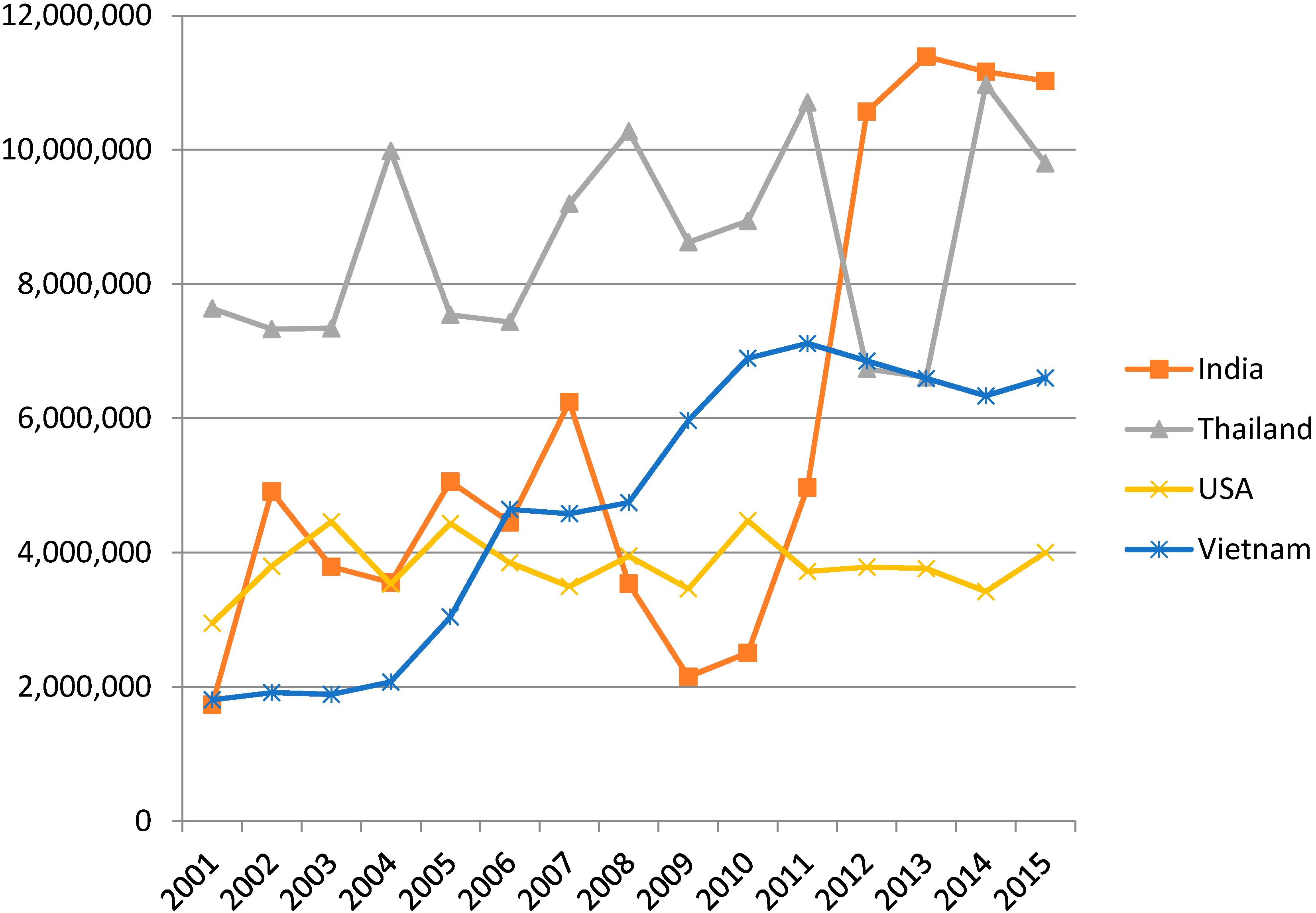Sustainability 09 00770 g001