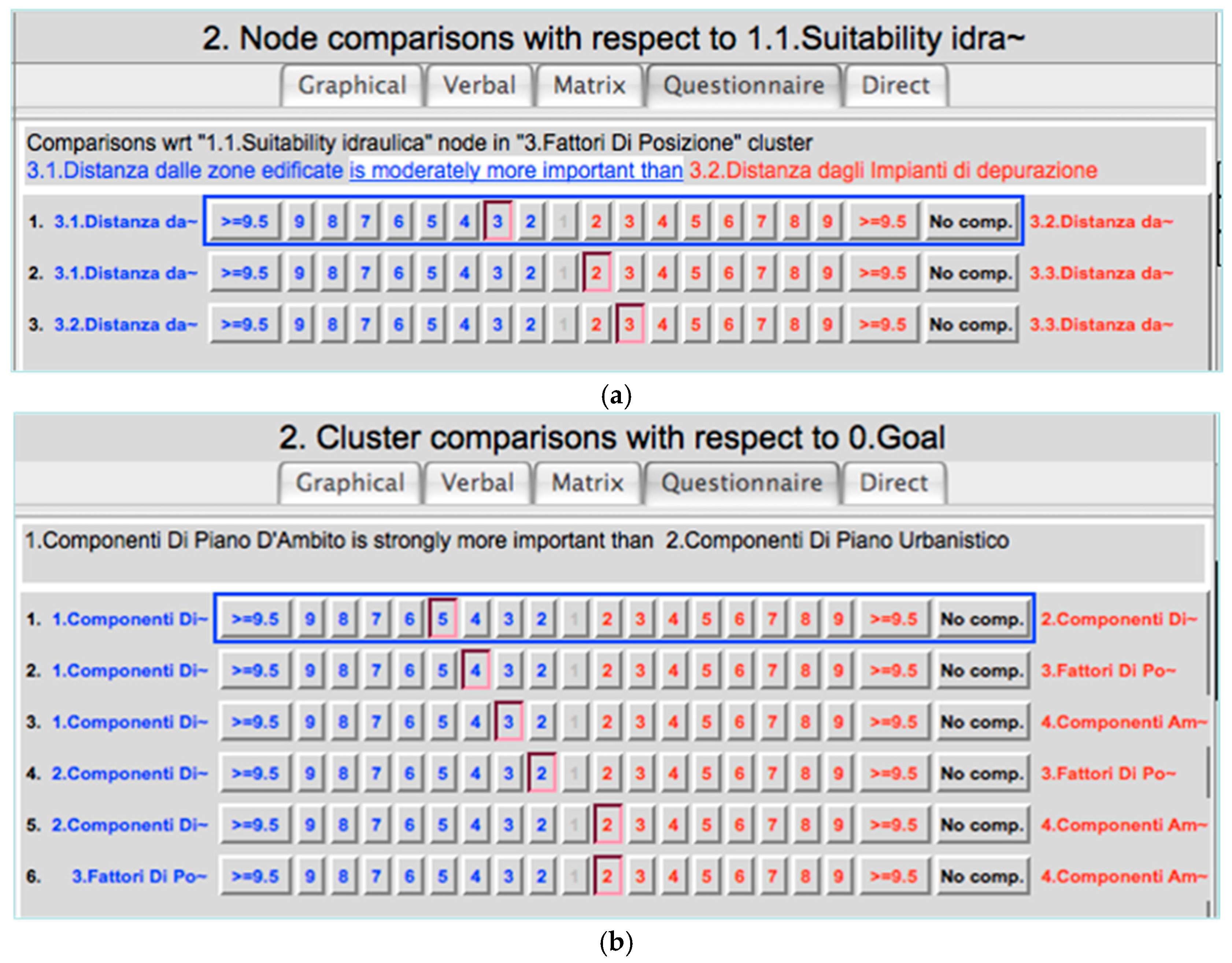 Sustainability 09 00771 g007 550