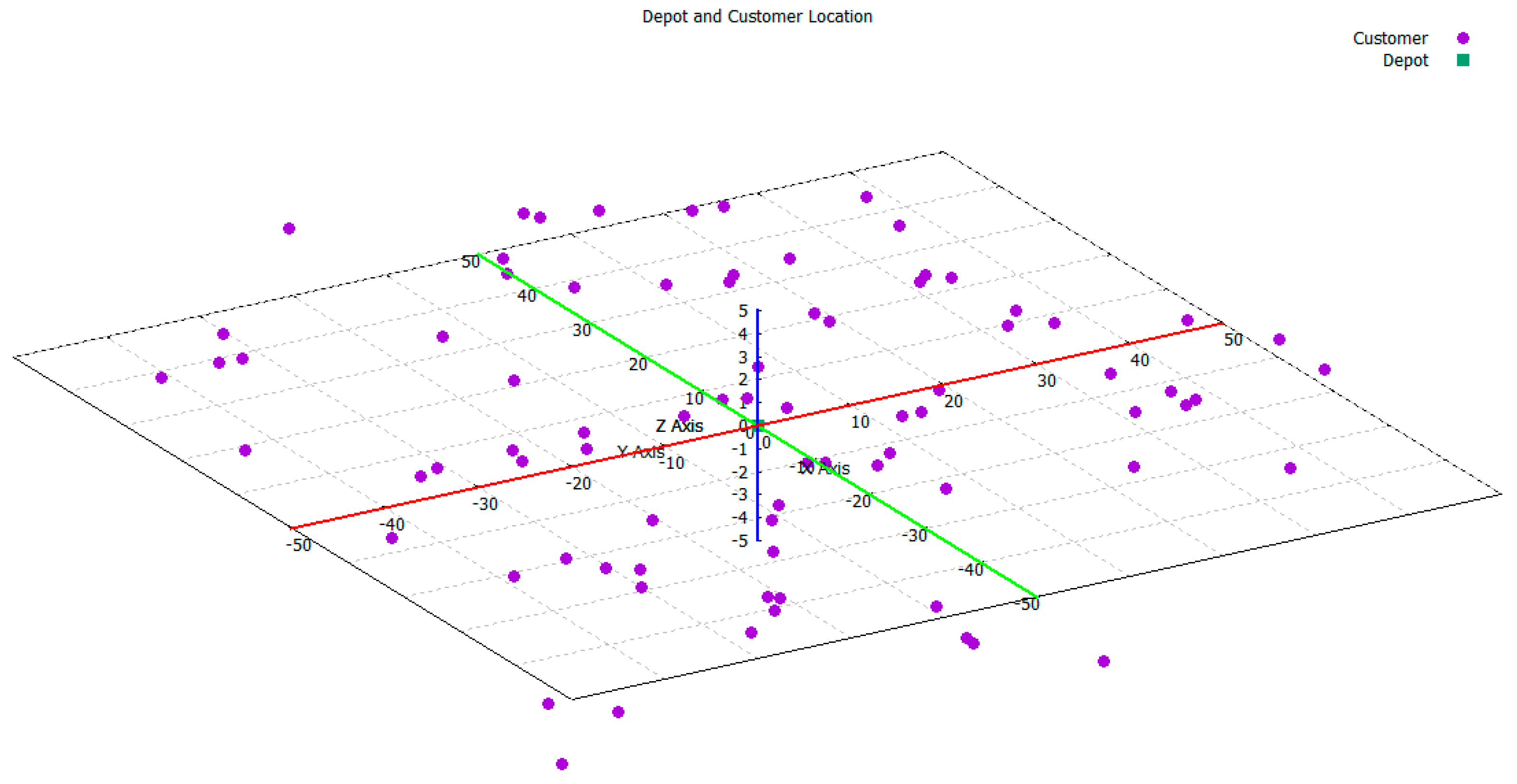 Sustainability 09 00776 g008 550