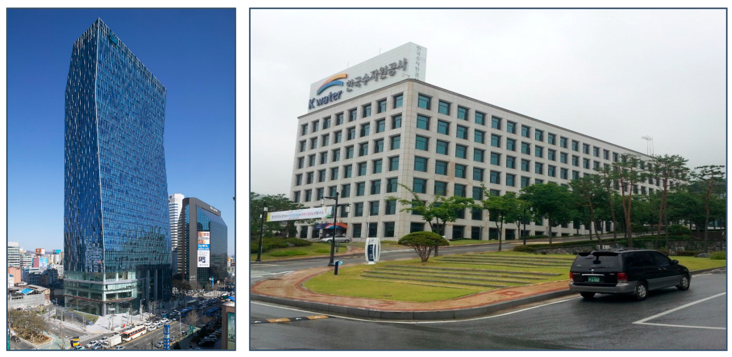 Sustainability 09 00780 g002