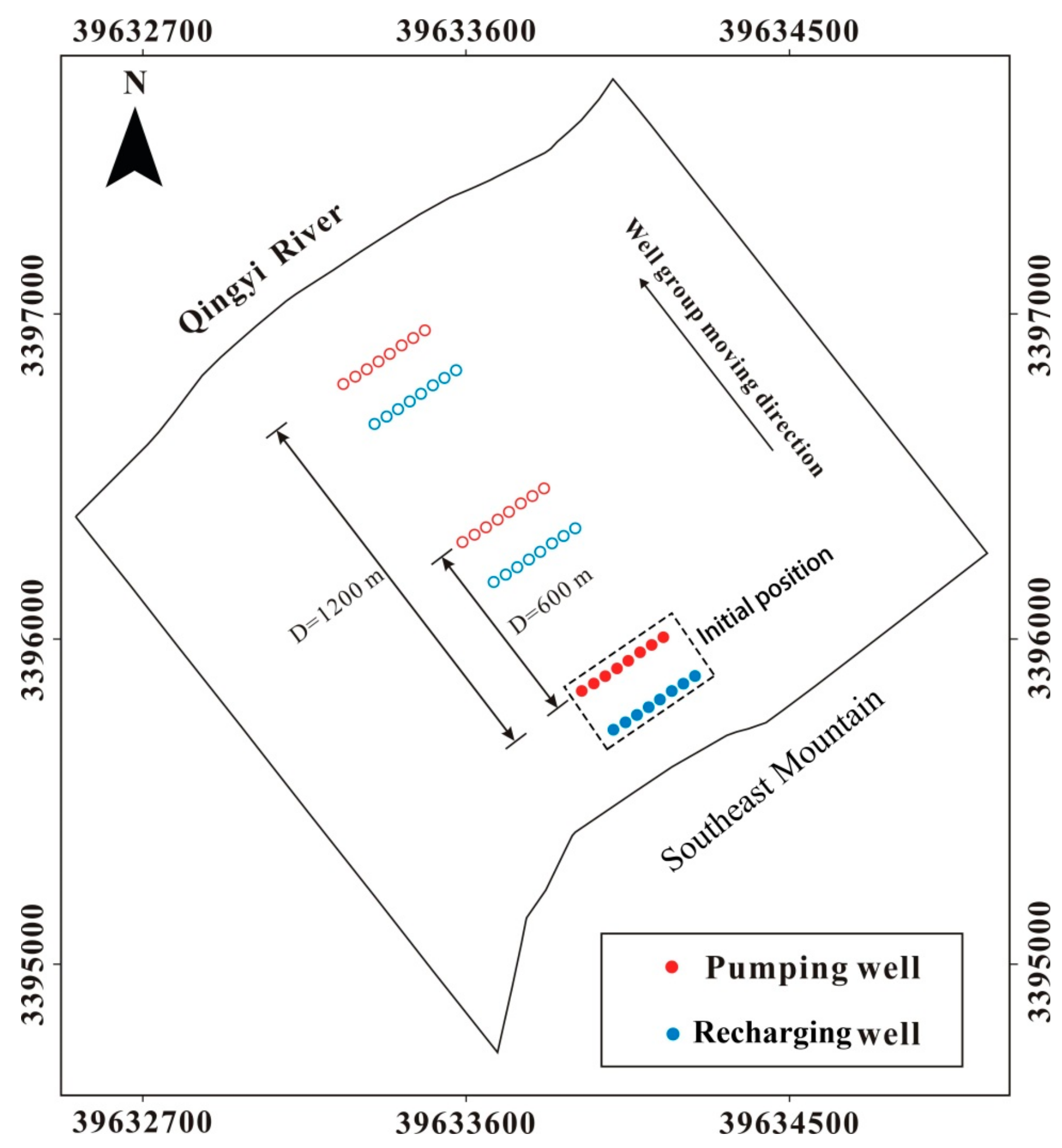 Sustainability 09 00797 g006