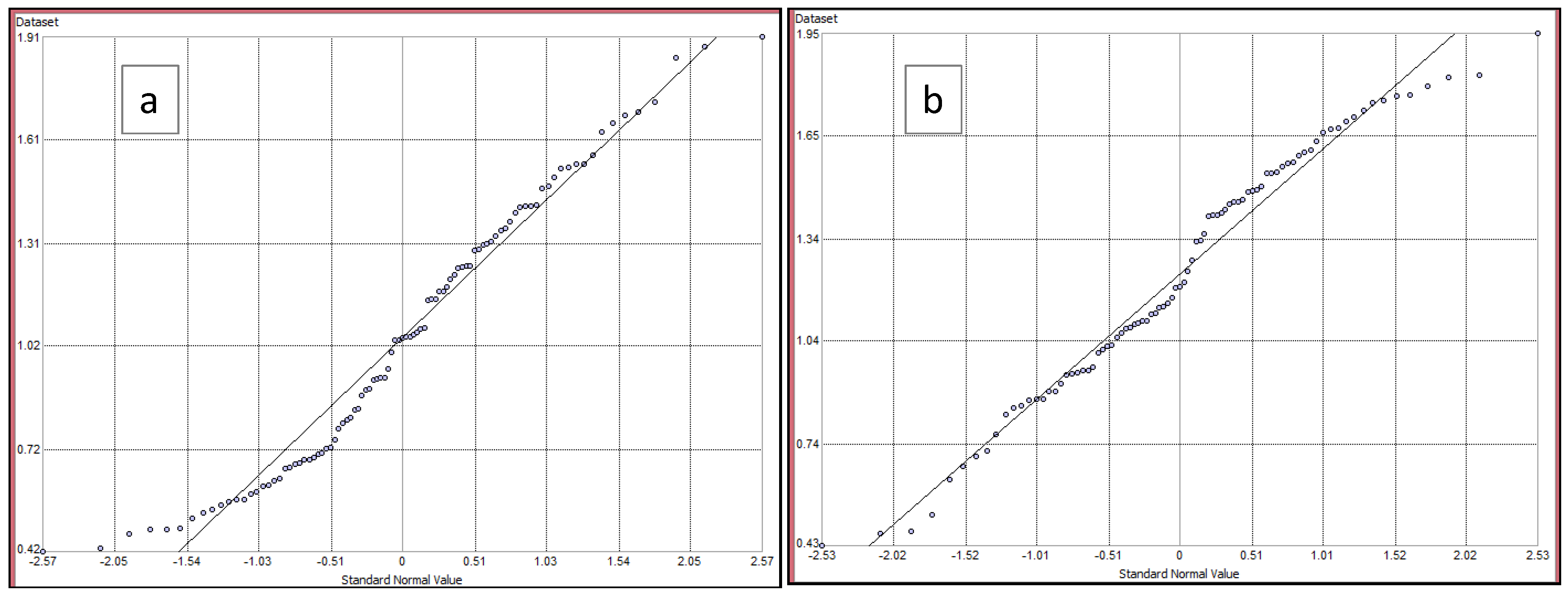 Sustainability 09 00823 g003 550