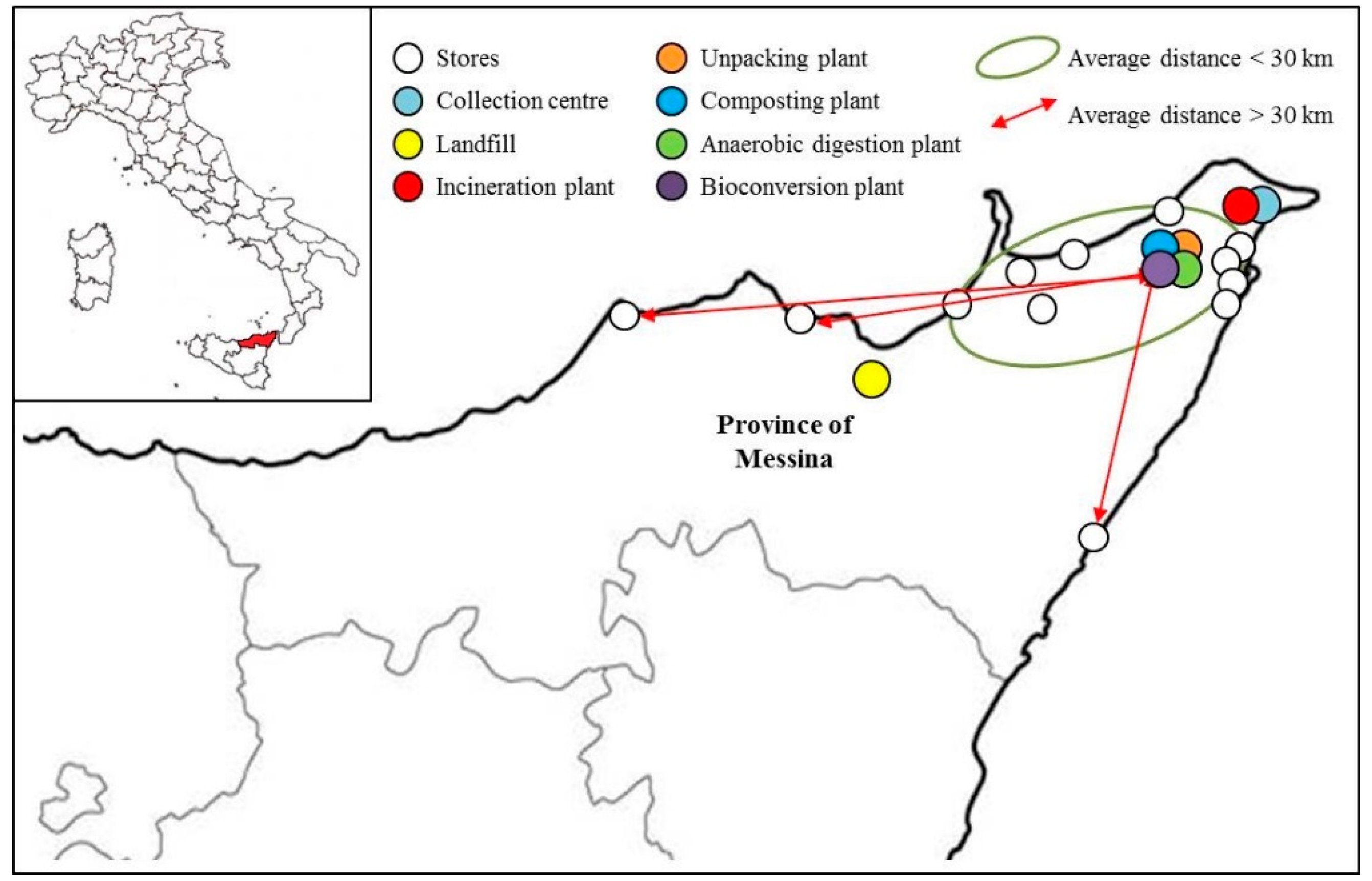 Sustainability 09 00827 g002 550