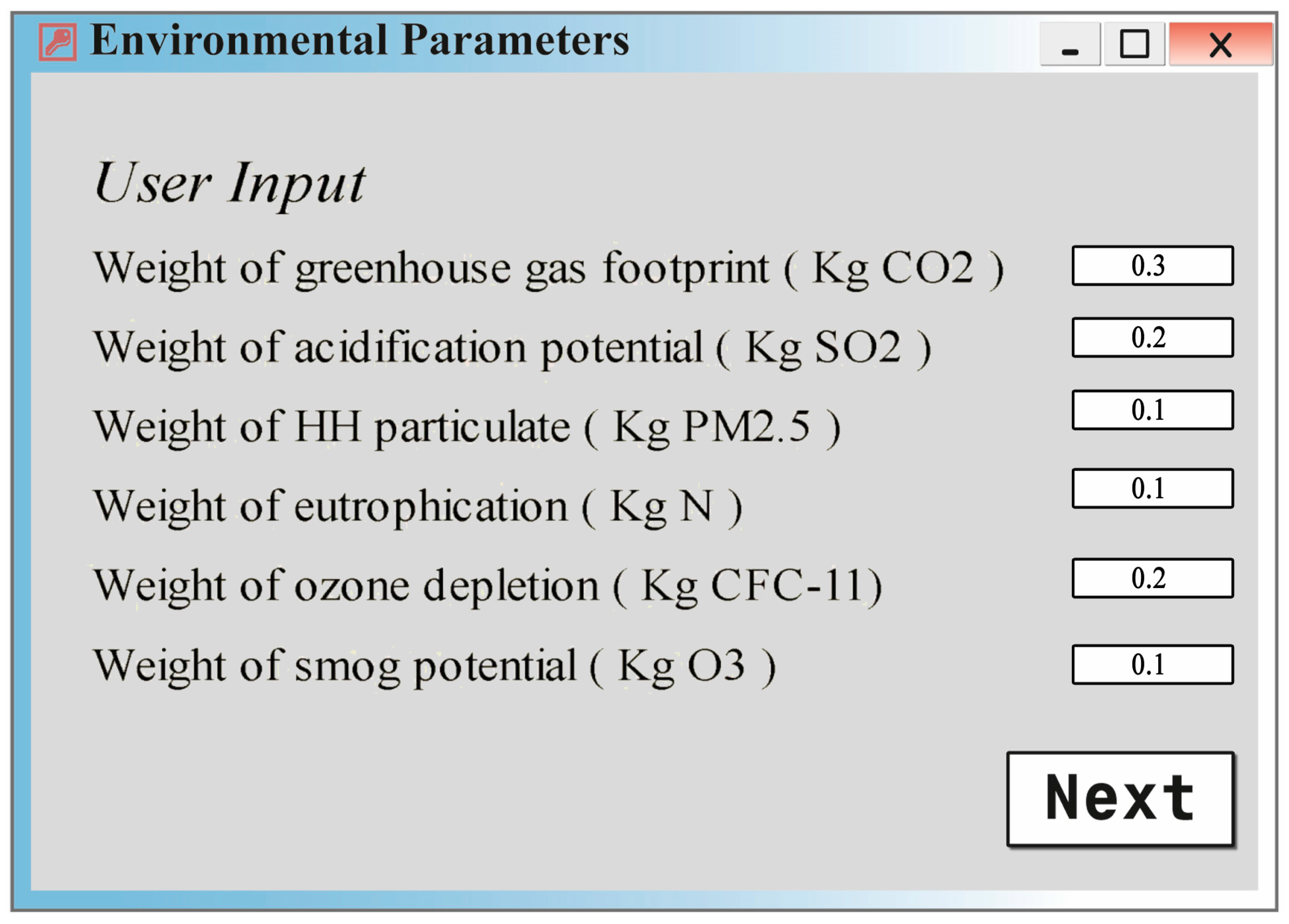 Sustainability 09 00843 g004 550